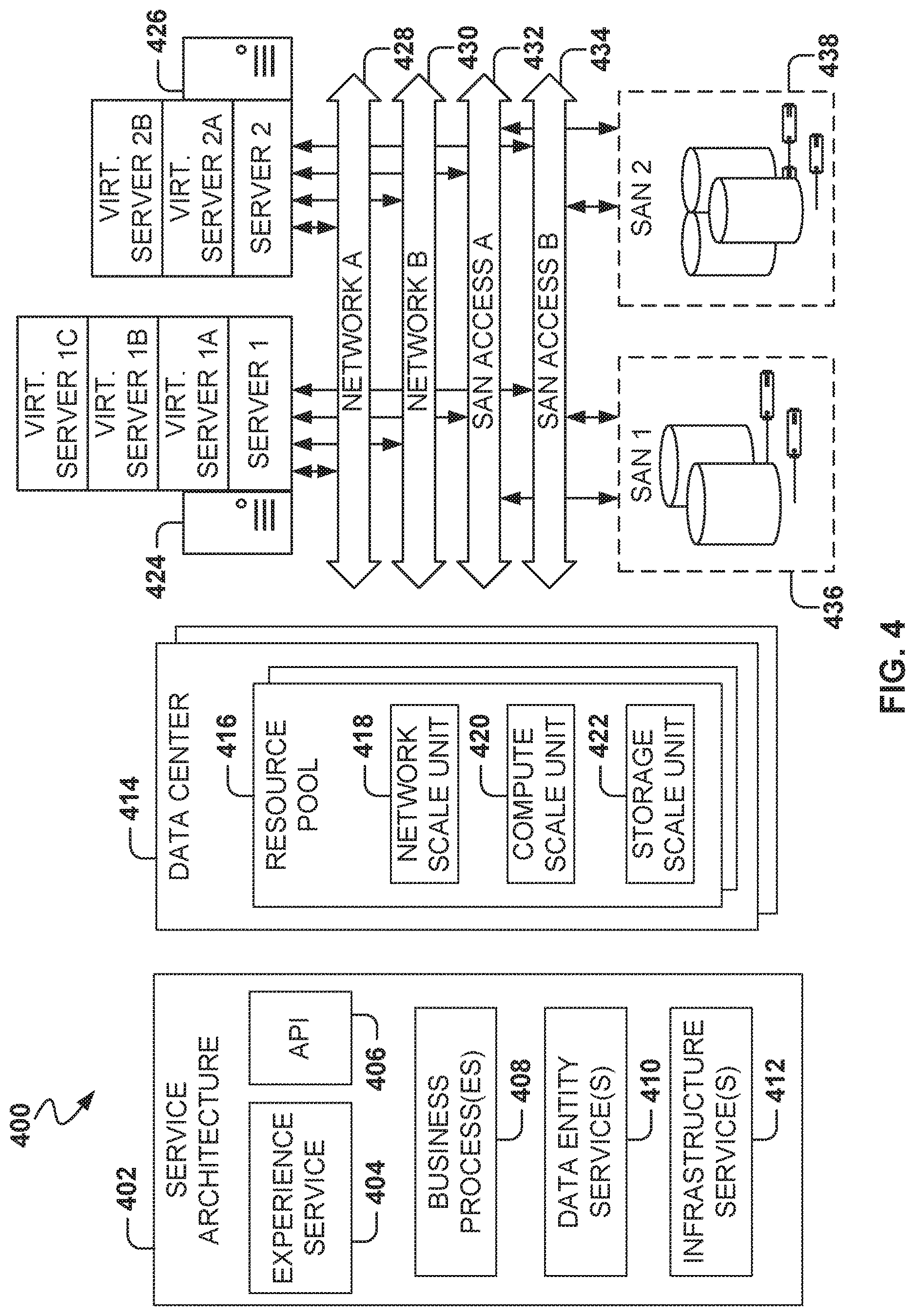 Patent US11775844 Figure 4 – Visual aspect localization presentation