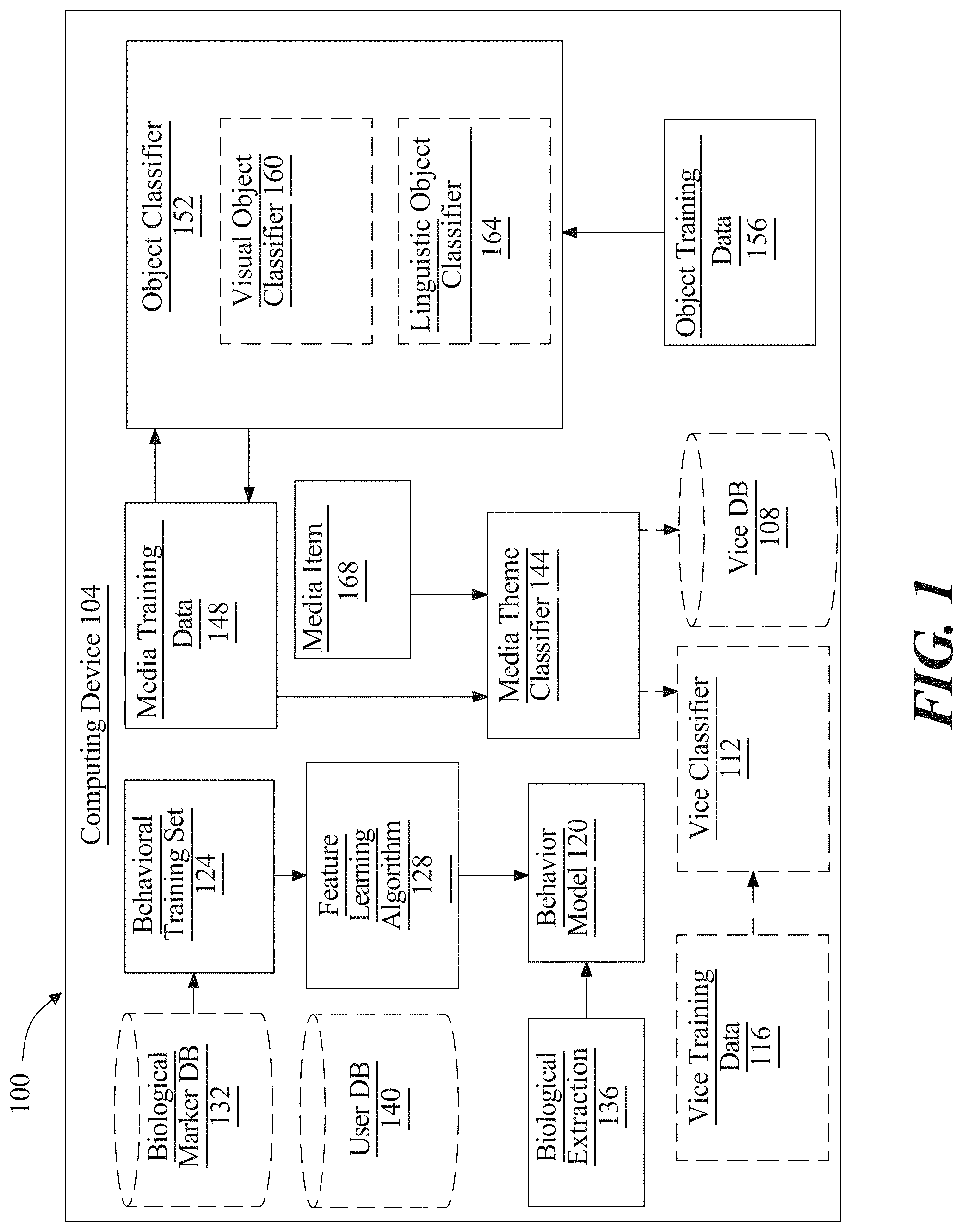 Patent US11775847 — Systems and methods for classifying media according to user negative propensities — Figure 1