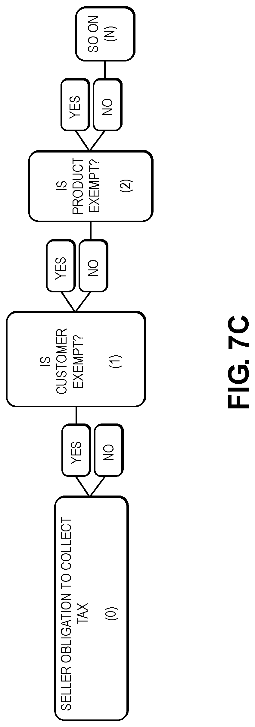 Patent US11775849 Figure 11 – Software service platform and graphical user interface (GUI) for determining and presenting rule-based conclusions