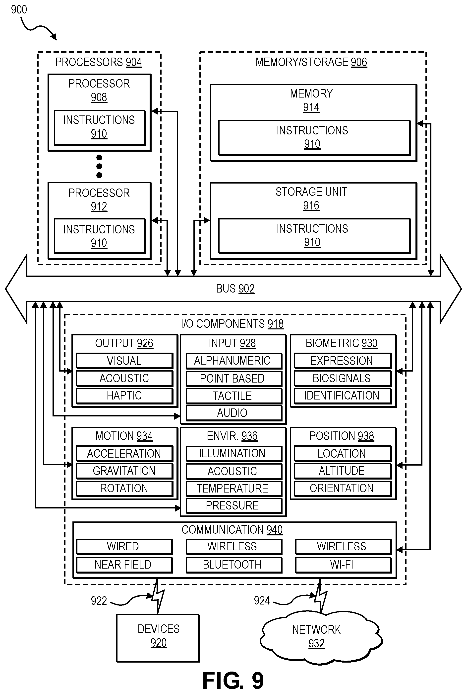 Patent US11775849 Figure 15 – Software service platform and graphical user interface (GUI) for determining and presenting rule-based conclusions