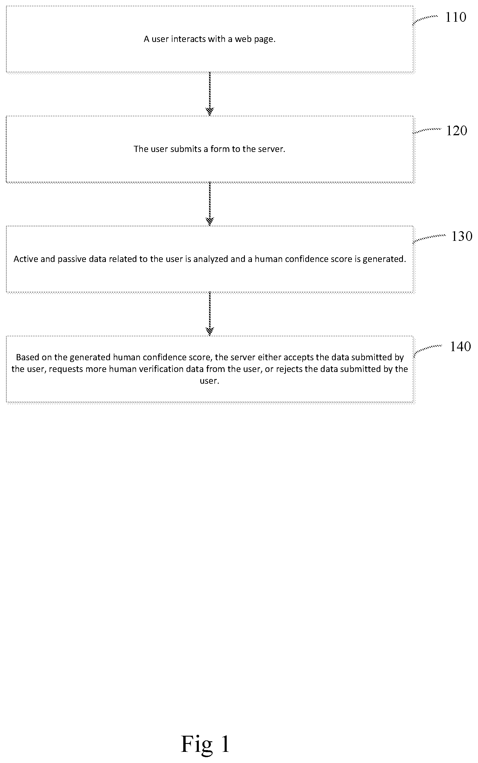 Patent US11775853 — Systems, methods and apparatus for evaluating status of computing device user — Figure 1