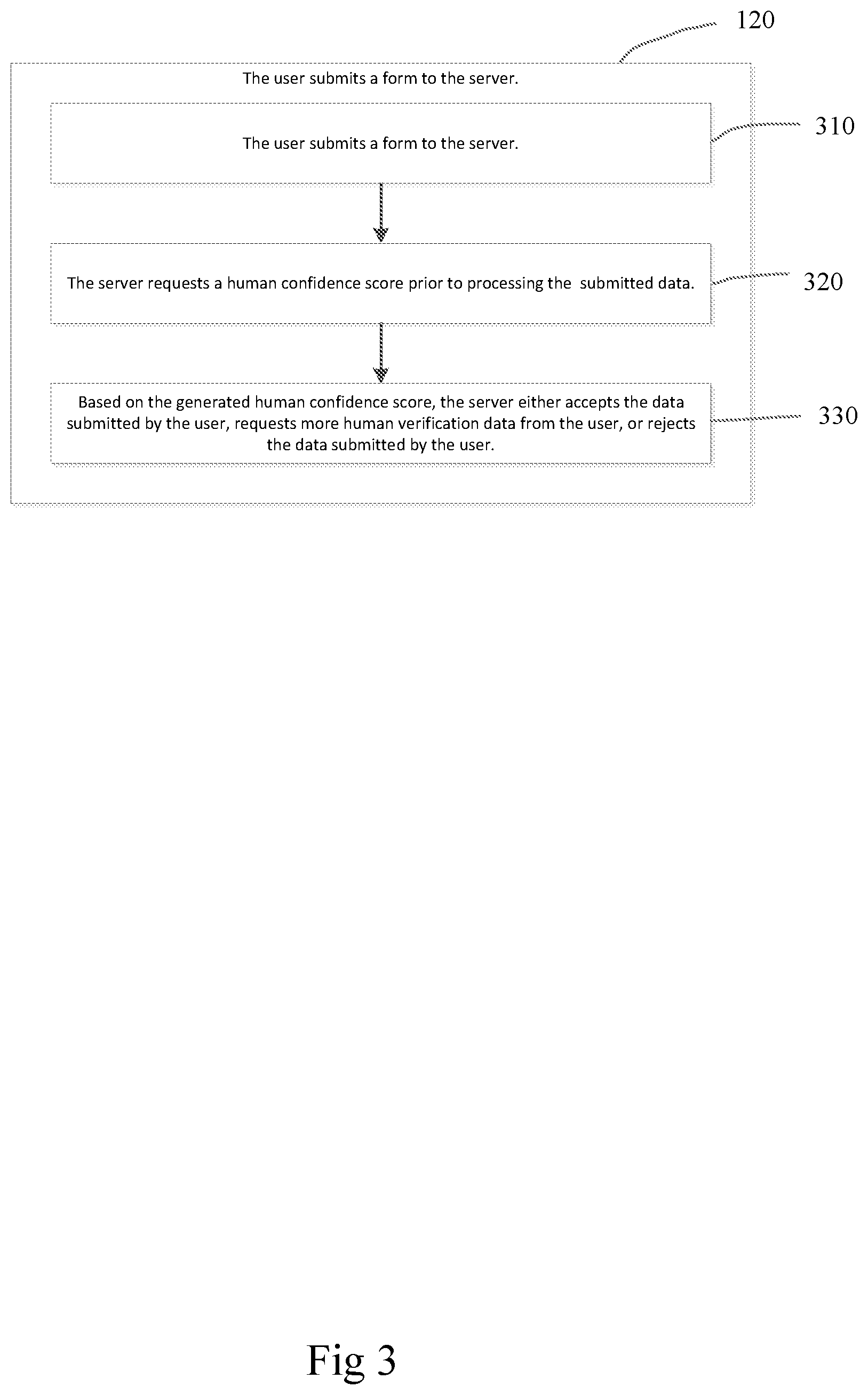 Patent US11775853 Figure 3 – Systems, methods and apparatus for evaluating status of computing device user
