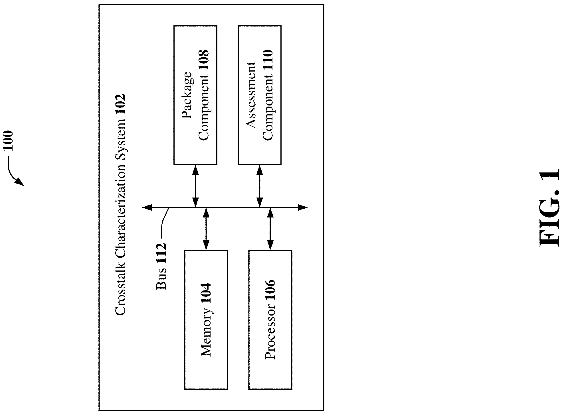 Patent US11775854 — Characterizing crosstalk of a quantum computing system based on sparse data collection — Figure 1