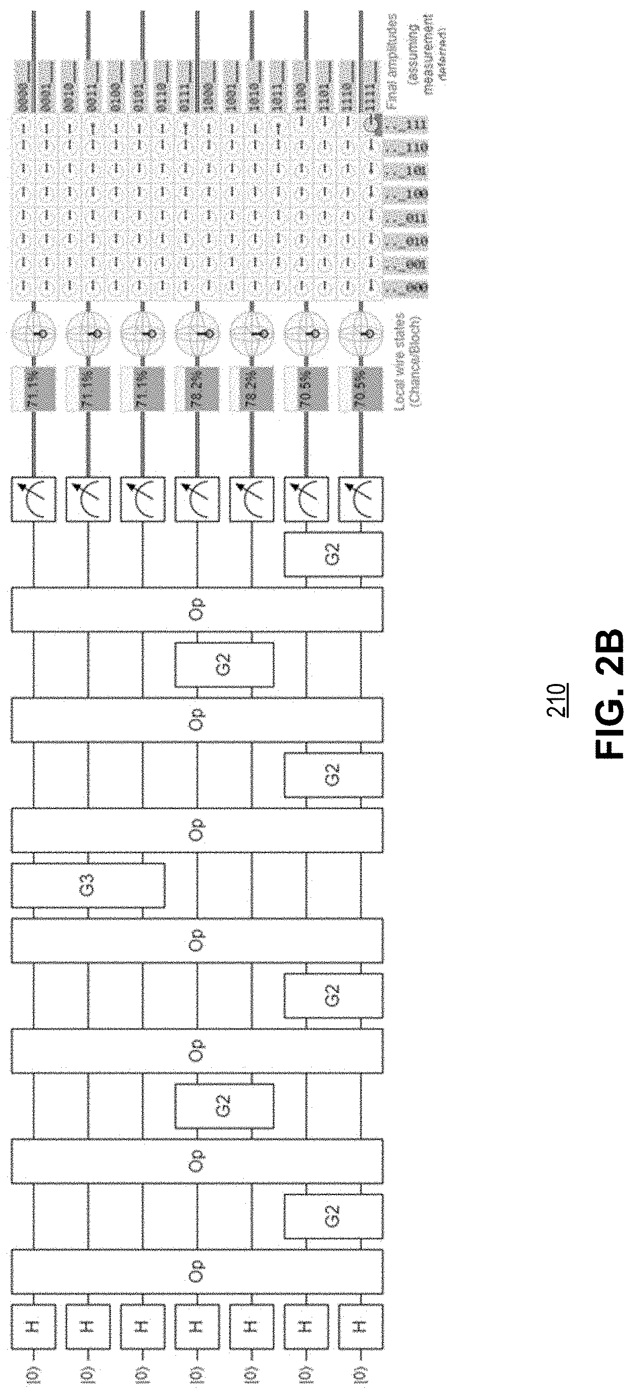 Patent US11775856 Figure 3 – Quantum logic circuit with weights and methods for use therewith