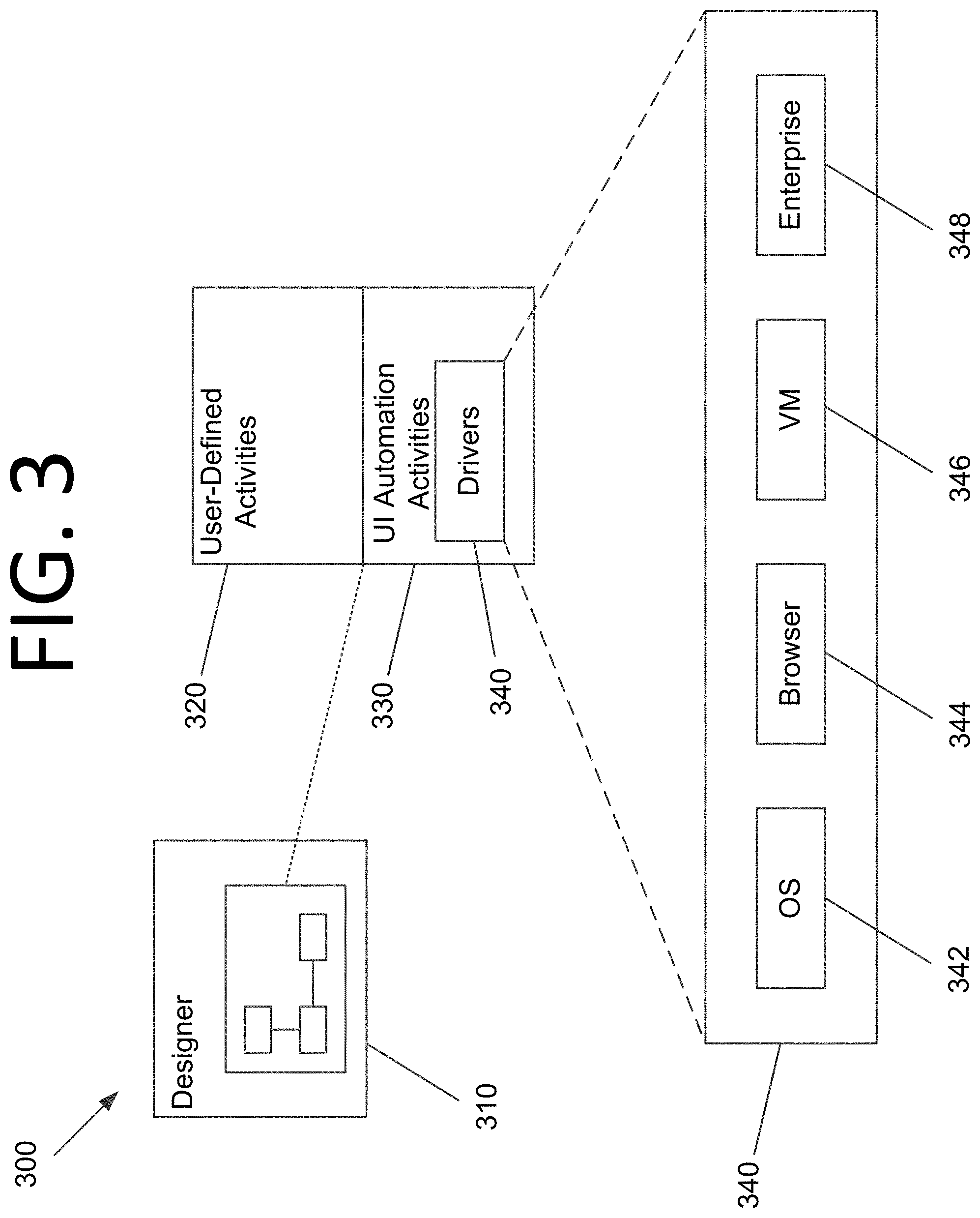 Patent US11775860 Figure 3 – Reinforcement learning in robotic process automation