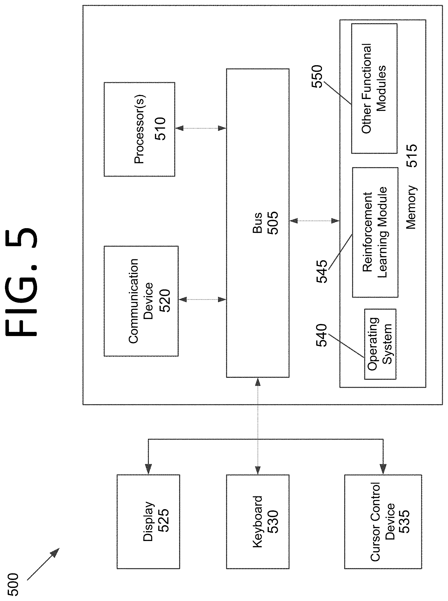 Patent US11775860 Figure 5 – Reinforcement learning in robotic process automation