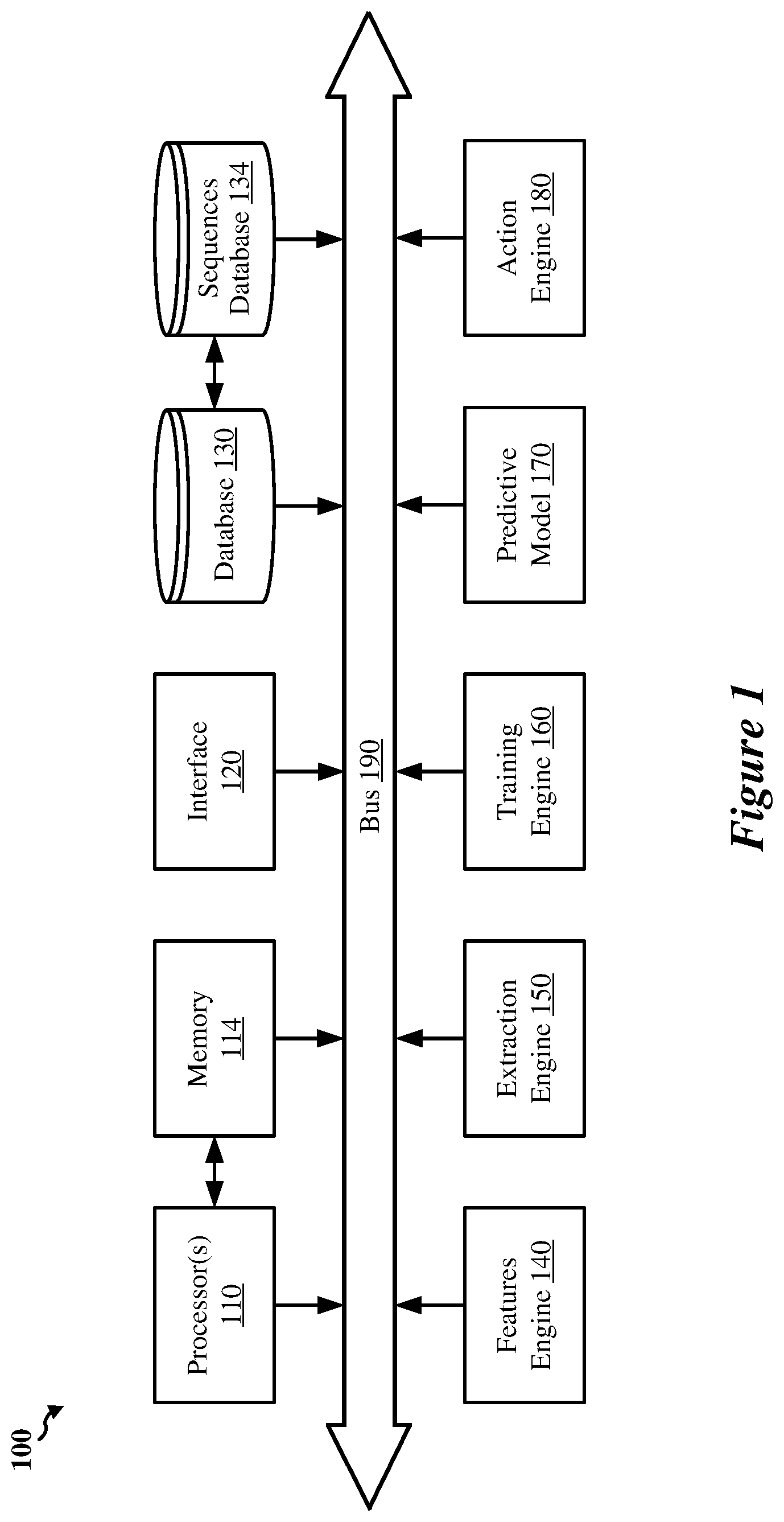 Patent US11775869 — Validation of account identifier — Figure 1
