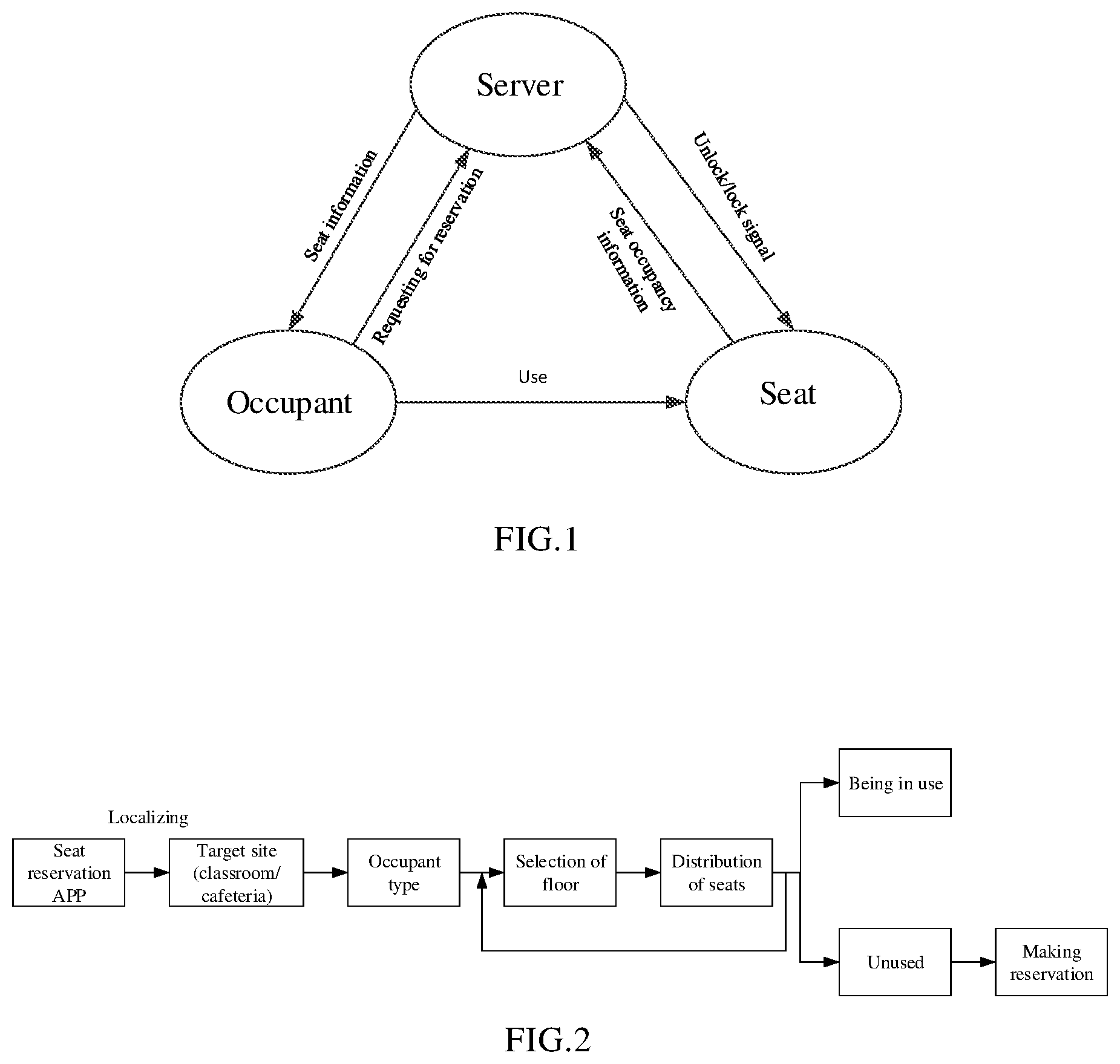 Patent US11775880 — Intelligent reservation method and device for seat, and computer-readable storage medium — Figure 1