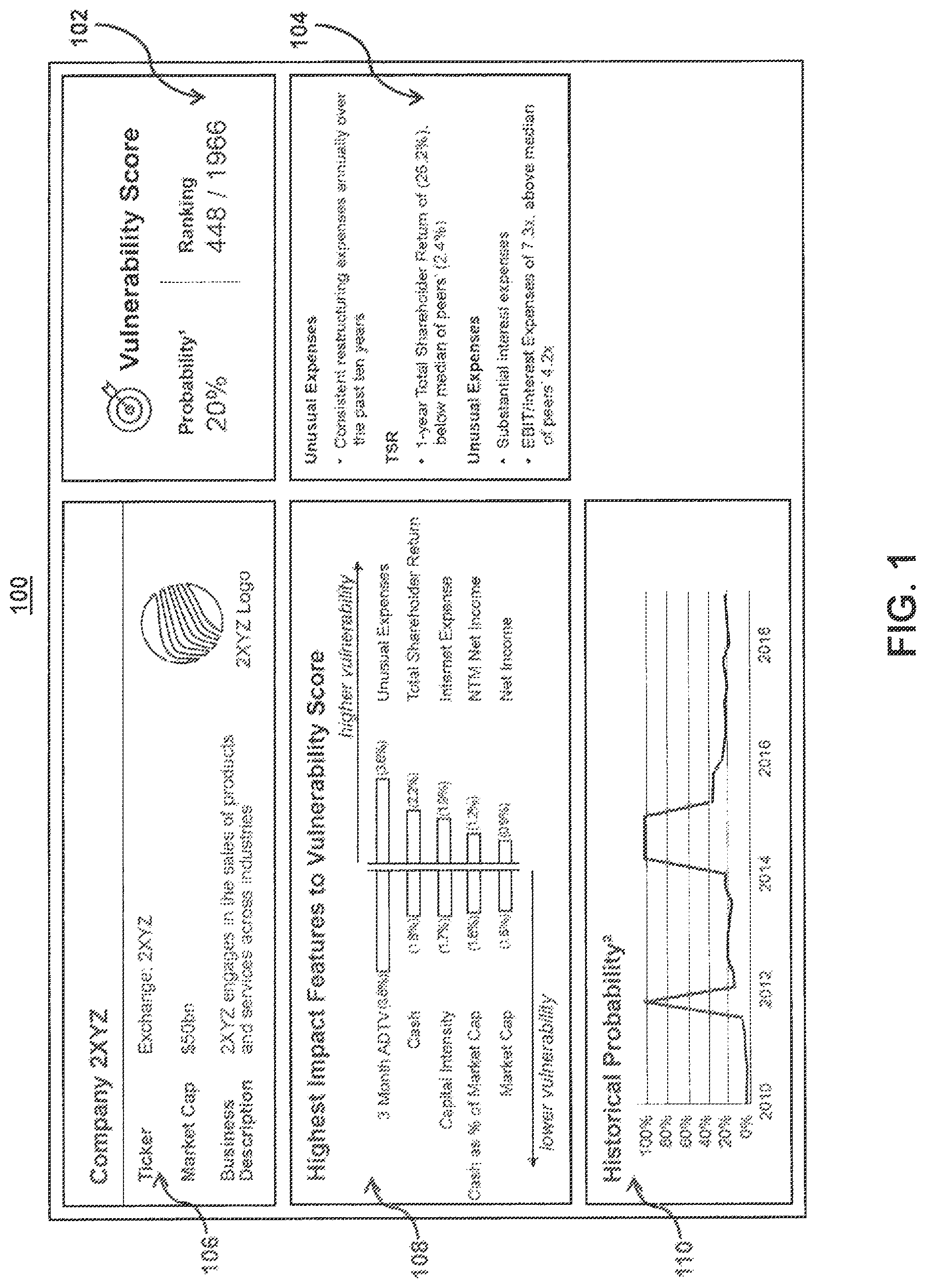 Patent US11775887 — Methods and systems for processing data having varied temporal characteristics to generate predictions related to management arrangements using random forest classifiers — Figure 1