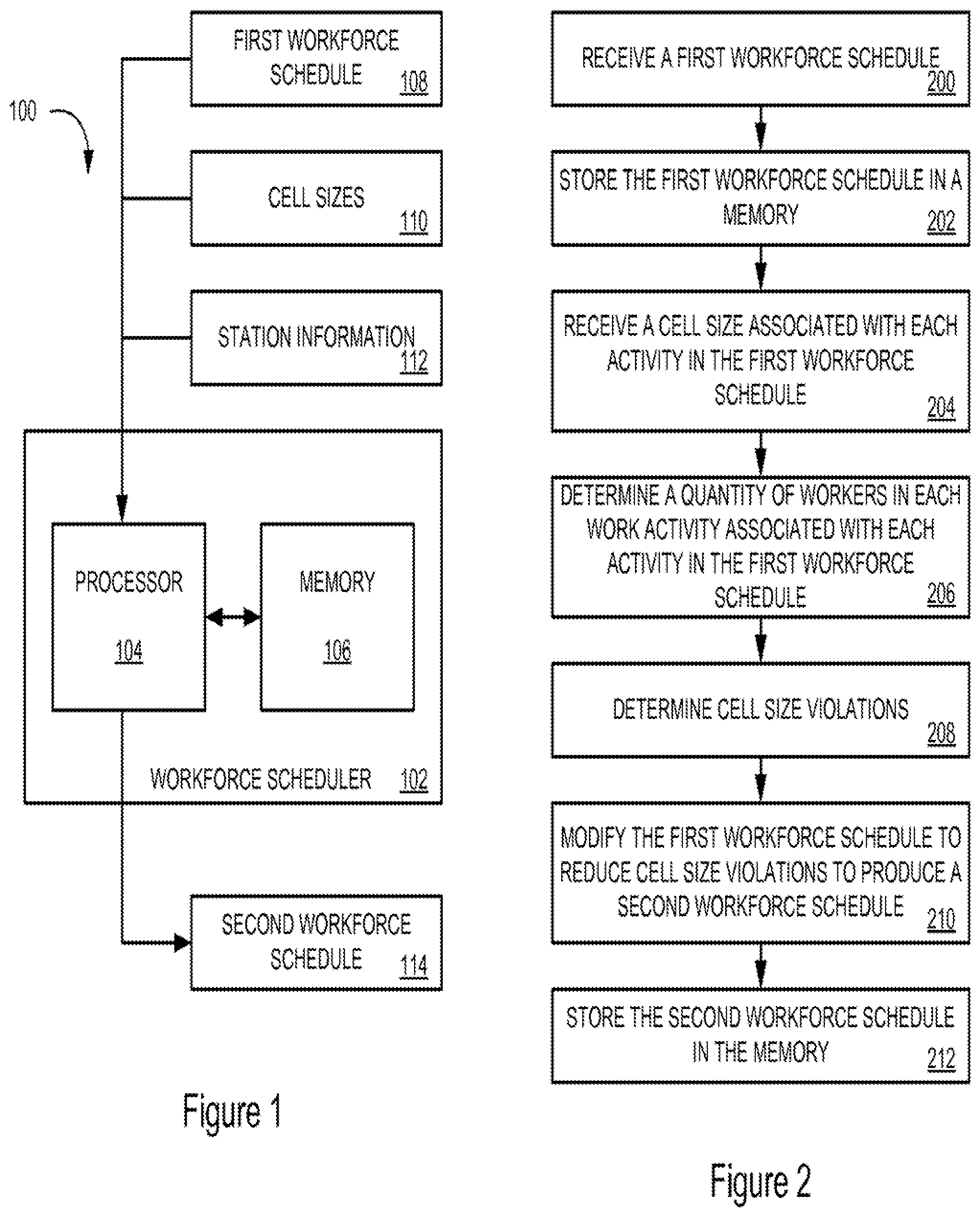 Patent US11775893 Figure 1 – Method and apparatus for cell-based workforce scheduling