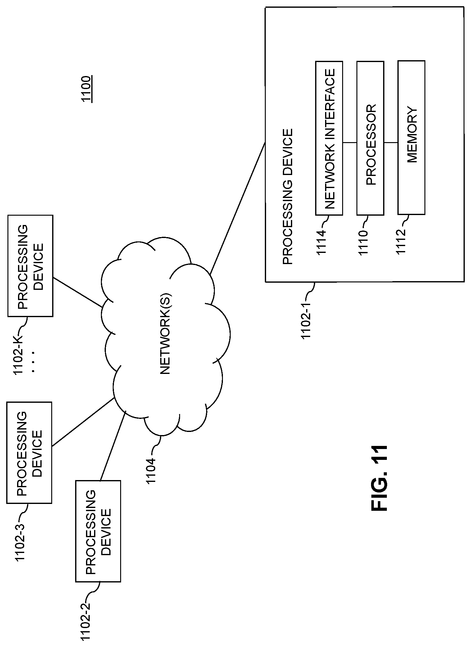 Patent US11775894 Figure 18 – Intelligent routing framework