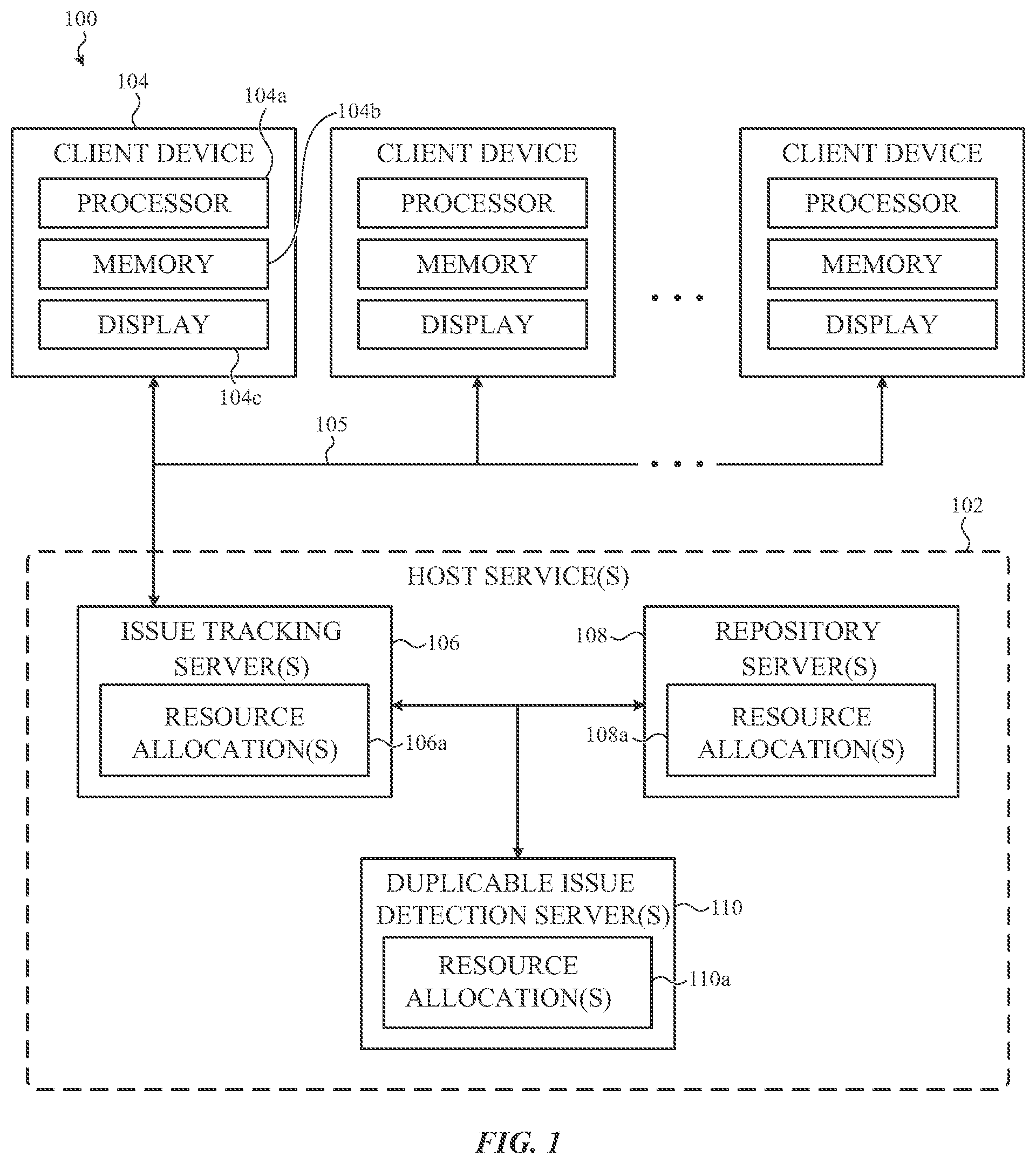 Patent US11775895 — Issue tracking system using a similarity score to suggest and create duplicate issue requests across multiple projects — Figure 1