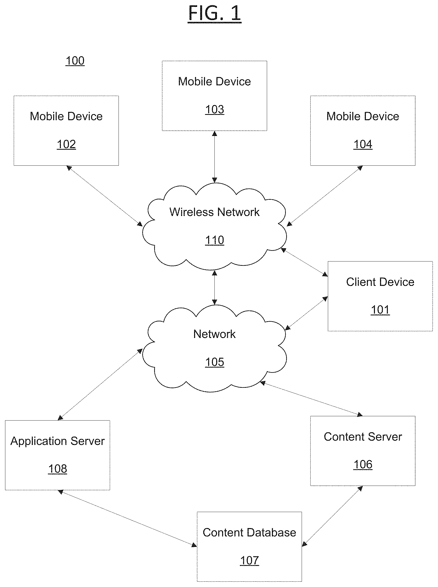 Patent US11775896 — Computerized systems and methods for automatically generating and displaying a unified asset centric analytics electronic interface — Figure 1