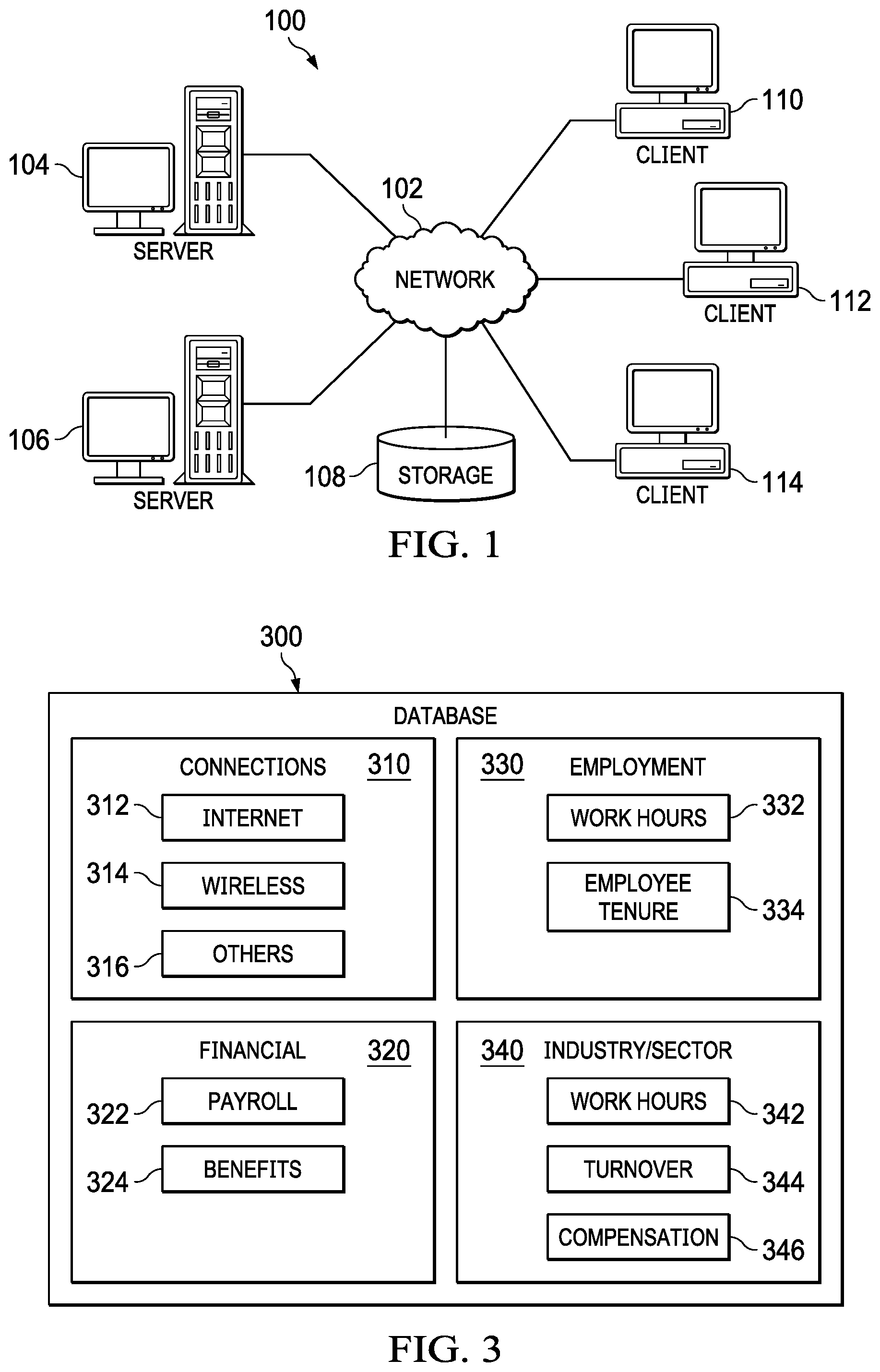 Patent US11775897 — Predictive modeling method and system for dynamically quantifying employee growth opportunity — Figure 1