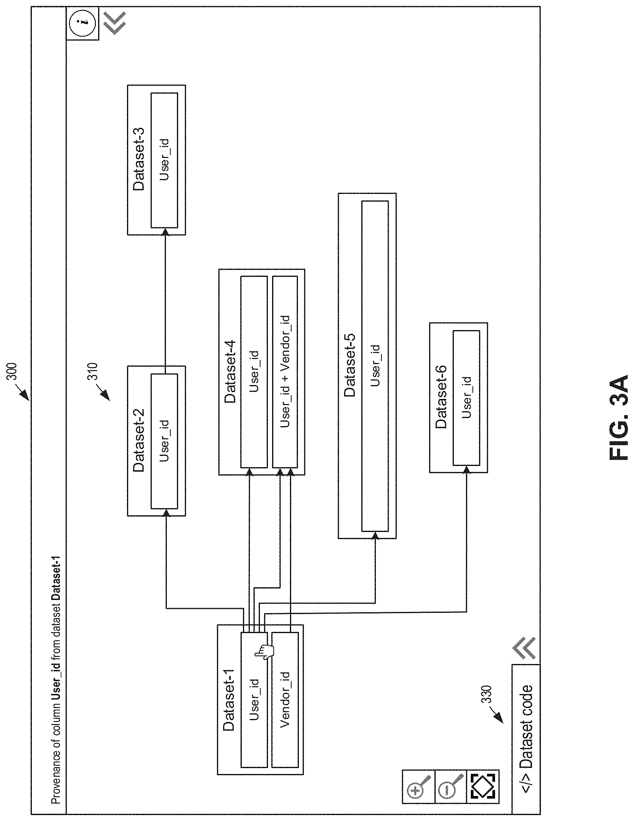 Patent US11775898 Figure 3 – Resource grouping for resource dependency system and graphical user interface