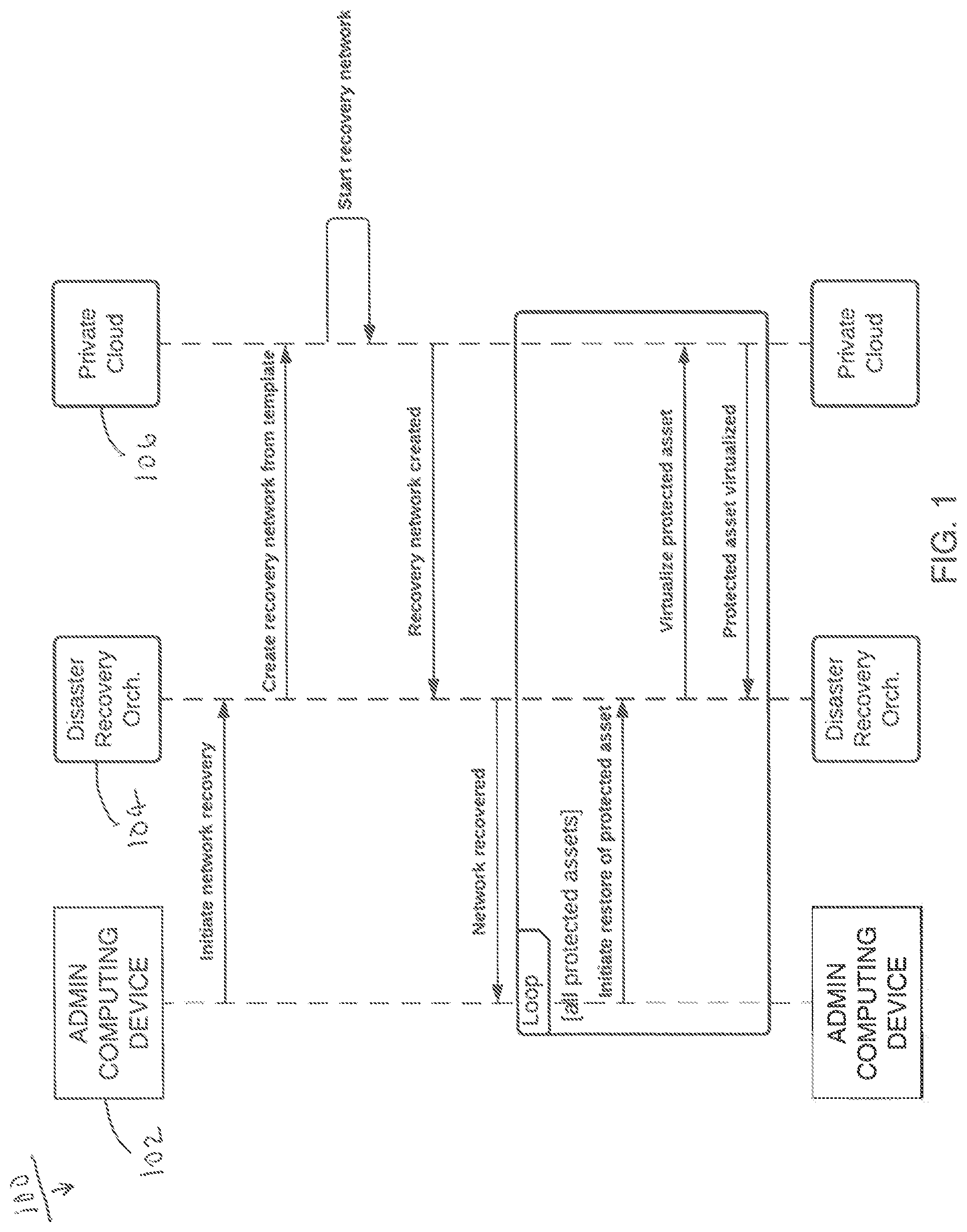 Patent US11775907 — Method facilitating business continuity of enterprise computer network and system associated therewith — Figure 1