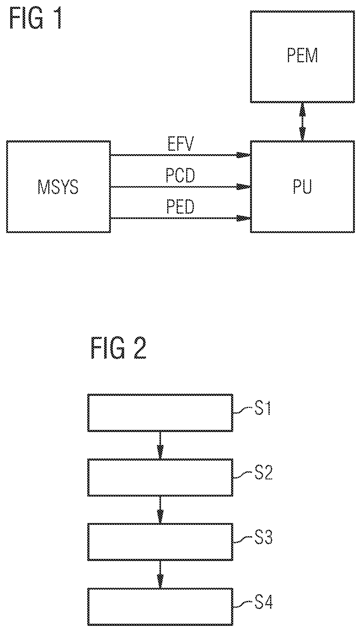 Patent US11775911 Figure 1 – Method and apparatus for providing predictions of key performance indicators of a complex manufacturing system