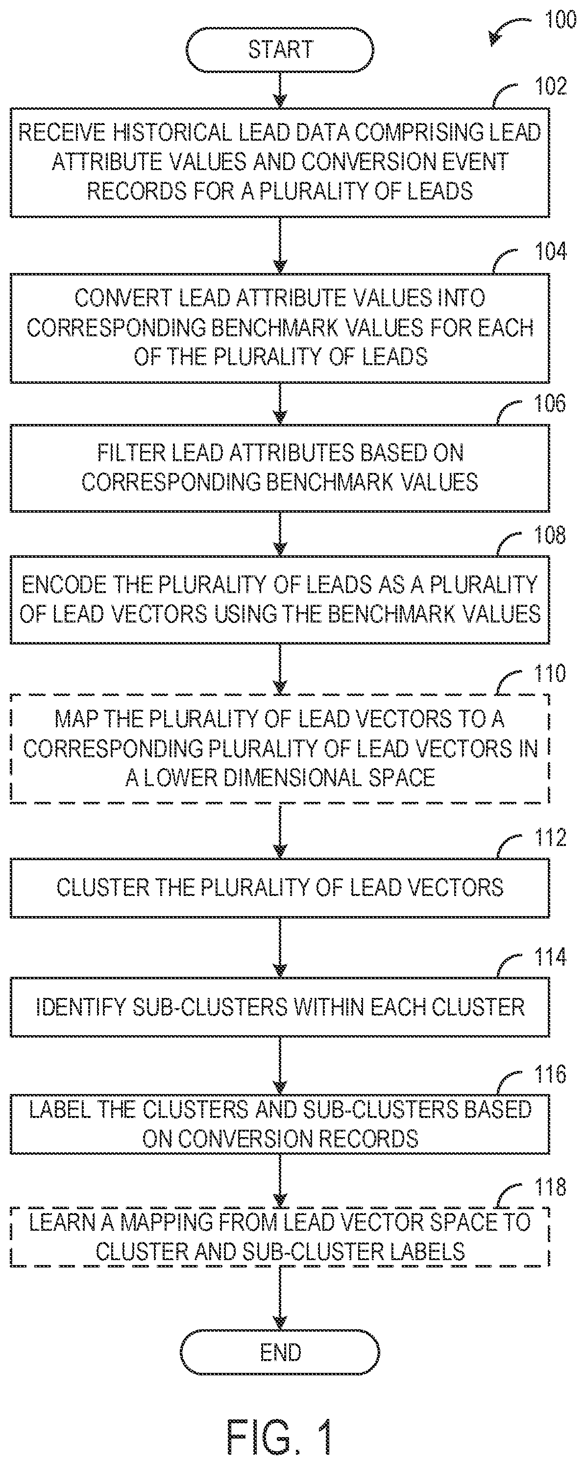 Patent US11775912 — Systems and methods for real-time lead grading — Figure 1
