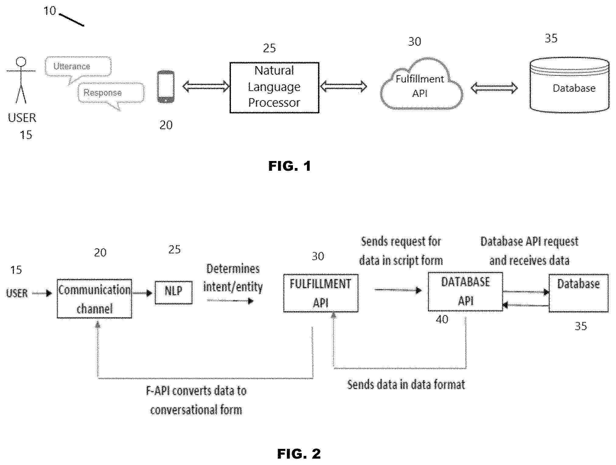 Patent US11775913 — Conversational business tool — Figure 1