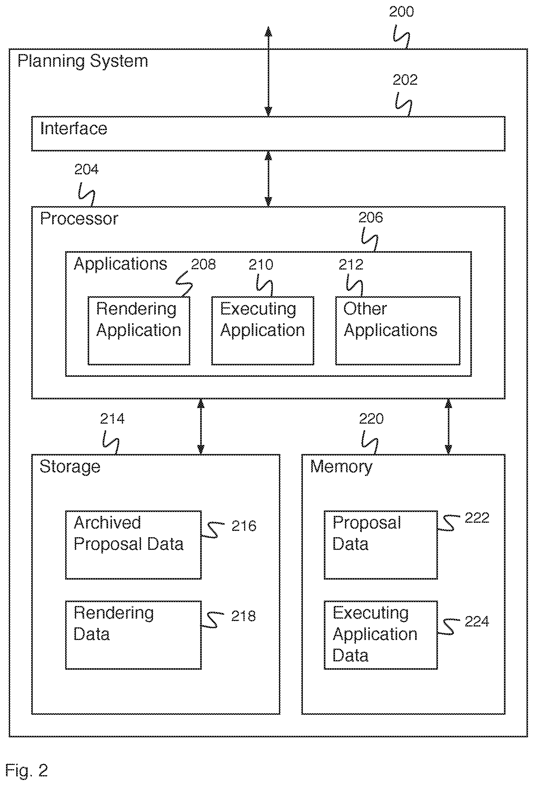 Patent US11775914 Figure 2 – Multiple versioning for hierarchical data models