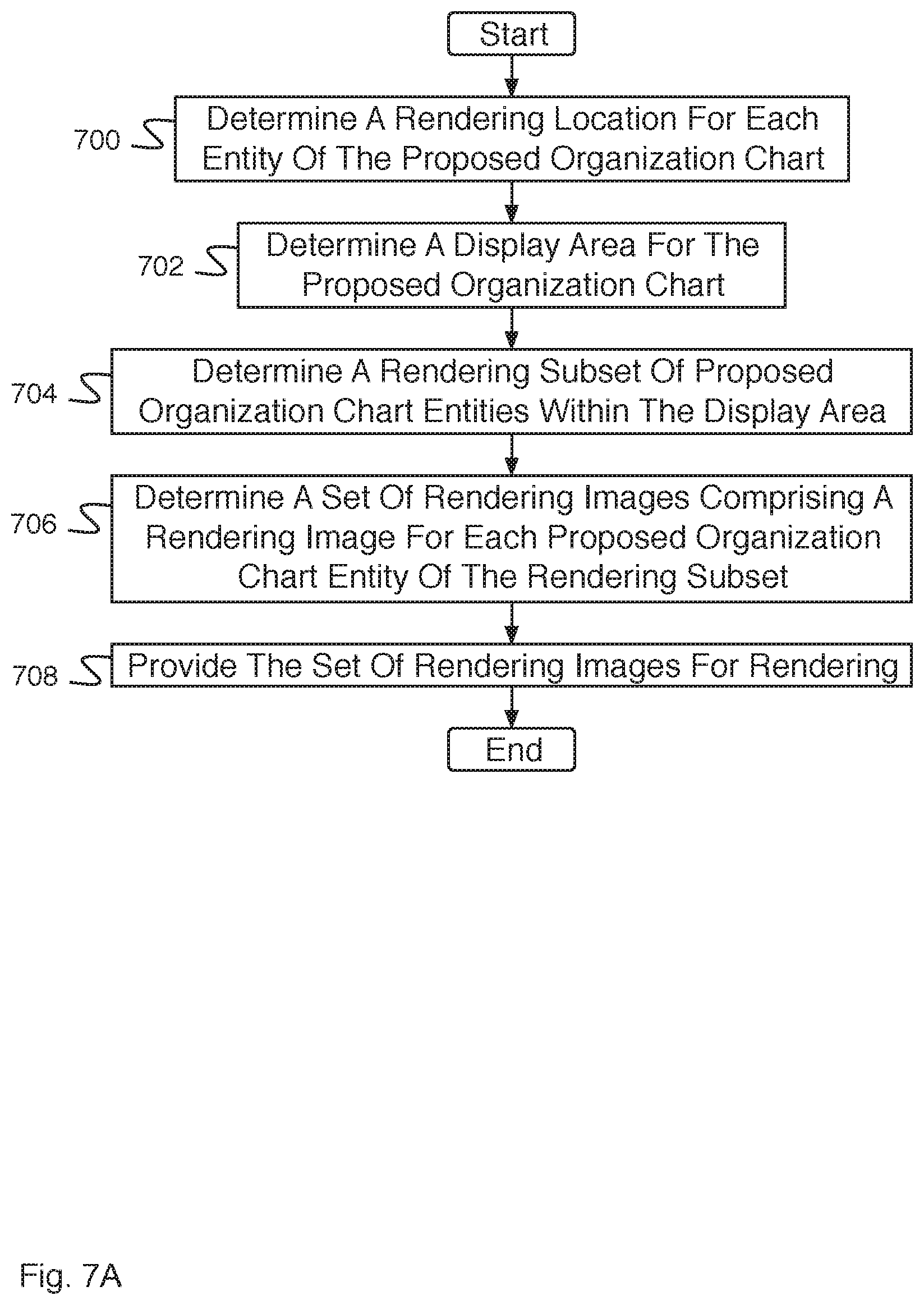 Patent US11775914 Figure 12 – Multiple versioning for hierarchical data models