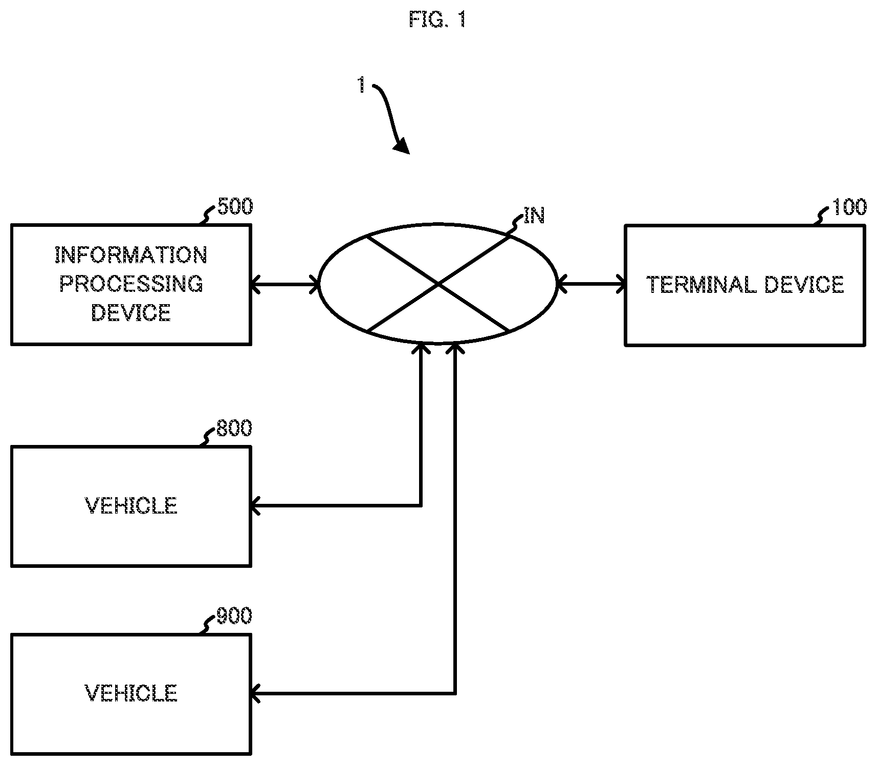 Patent US11775917 — Information processing device, system, and method — Figure 1