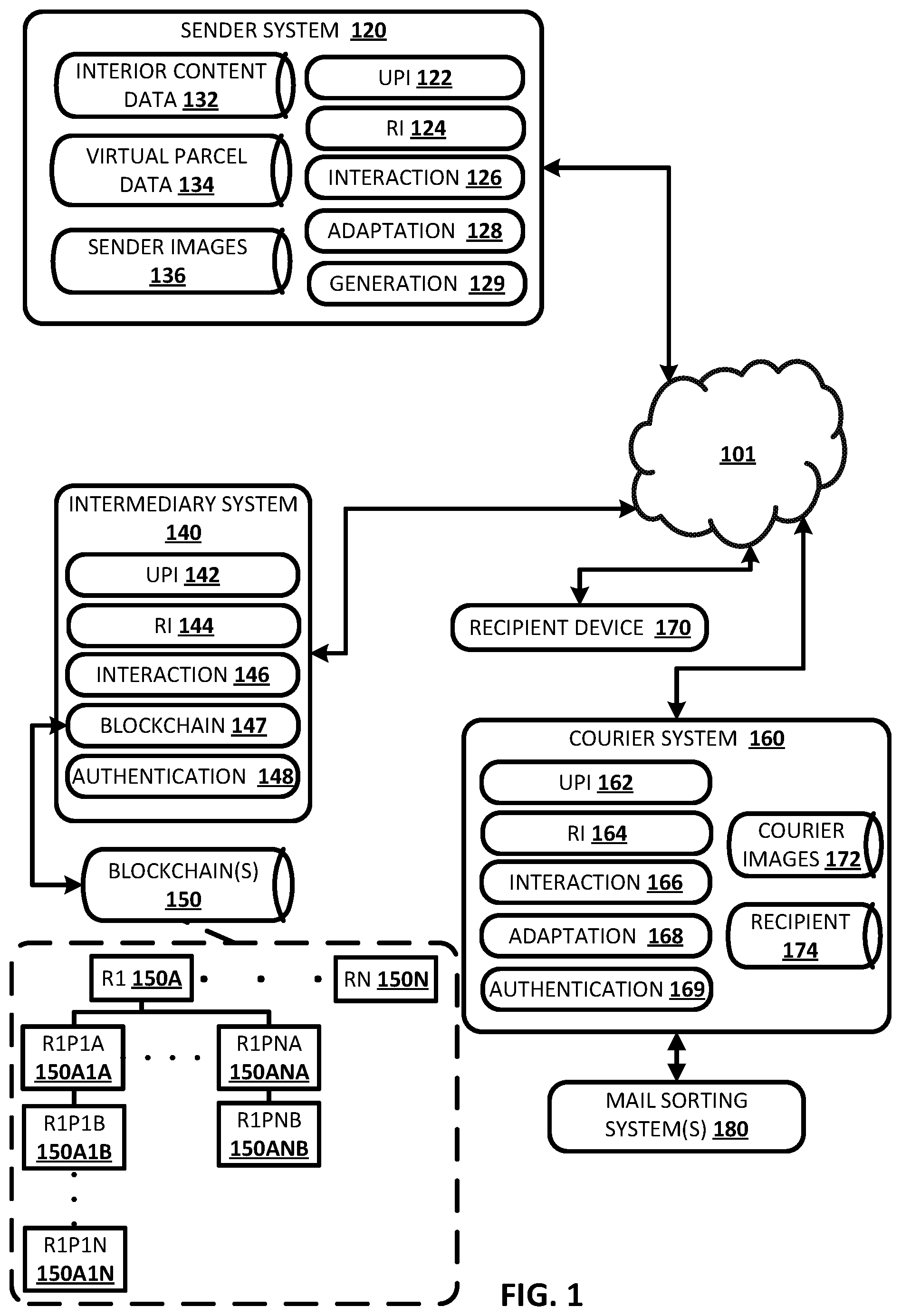 Patent US11775920 — Resource efficient interactions with data corresponding to physical parcel — Figure 1