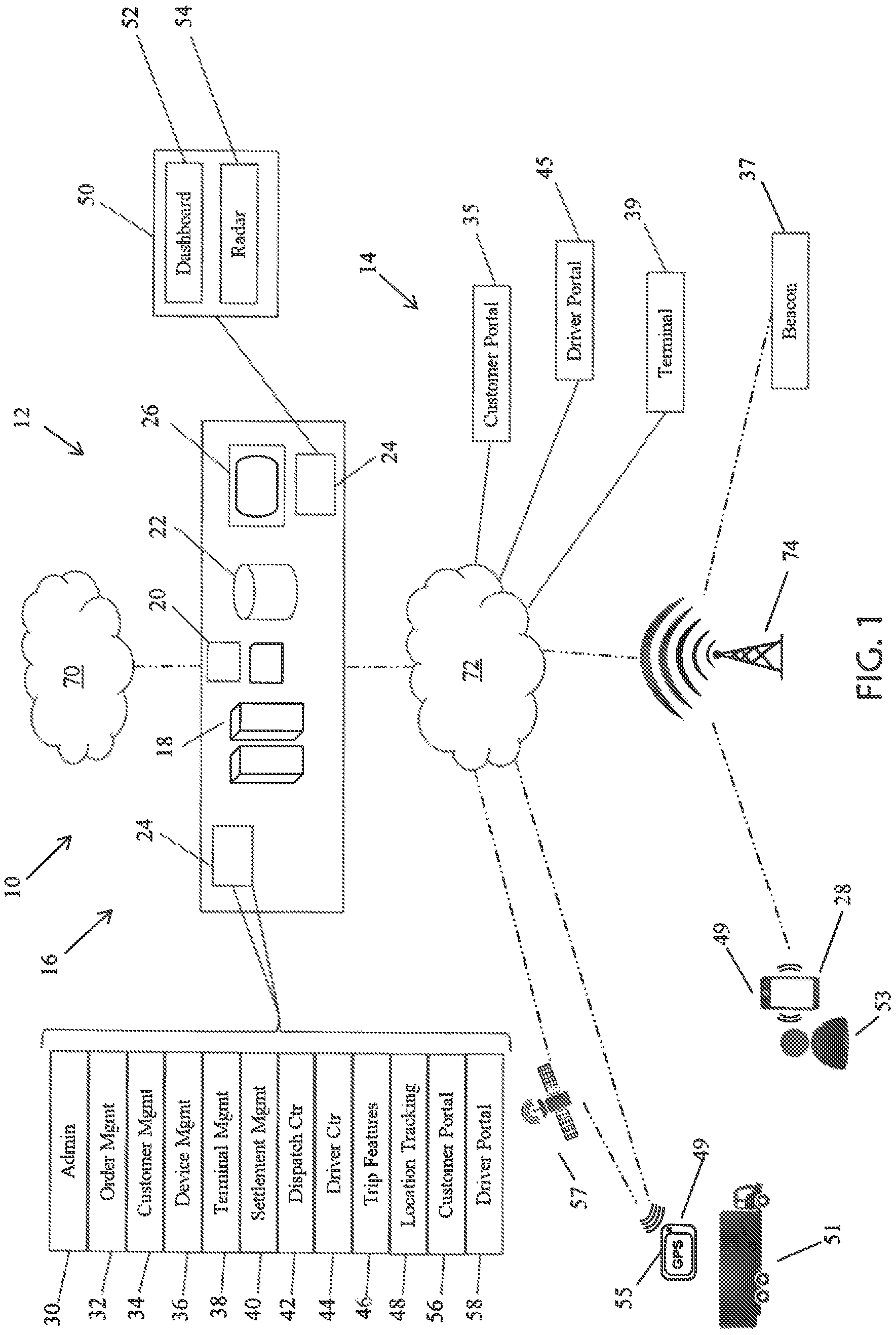 Patent US11775921 — System and method for transportation management — Figure 1