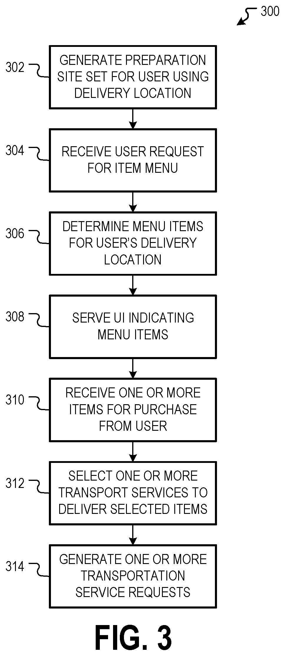 Patent US11775923 Figure 3 – Aerial vehicle delivery of hems