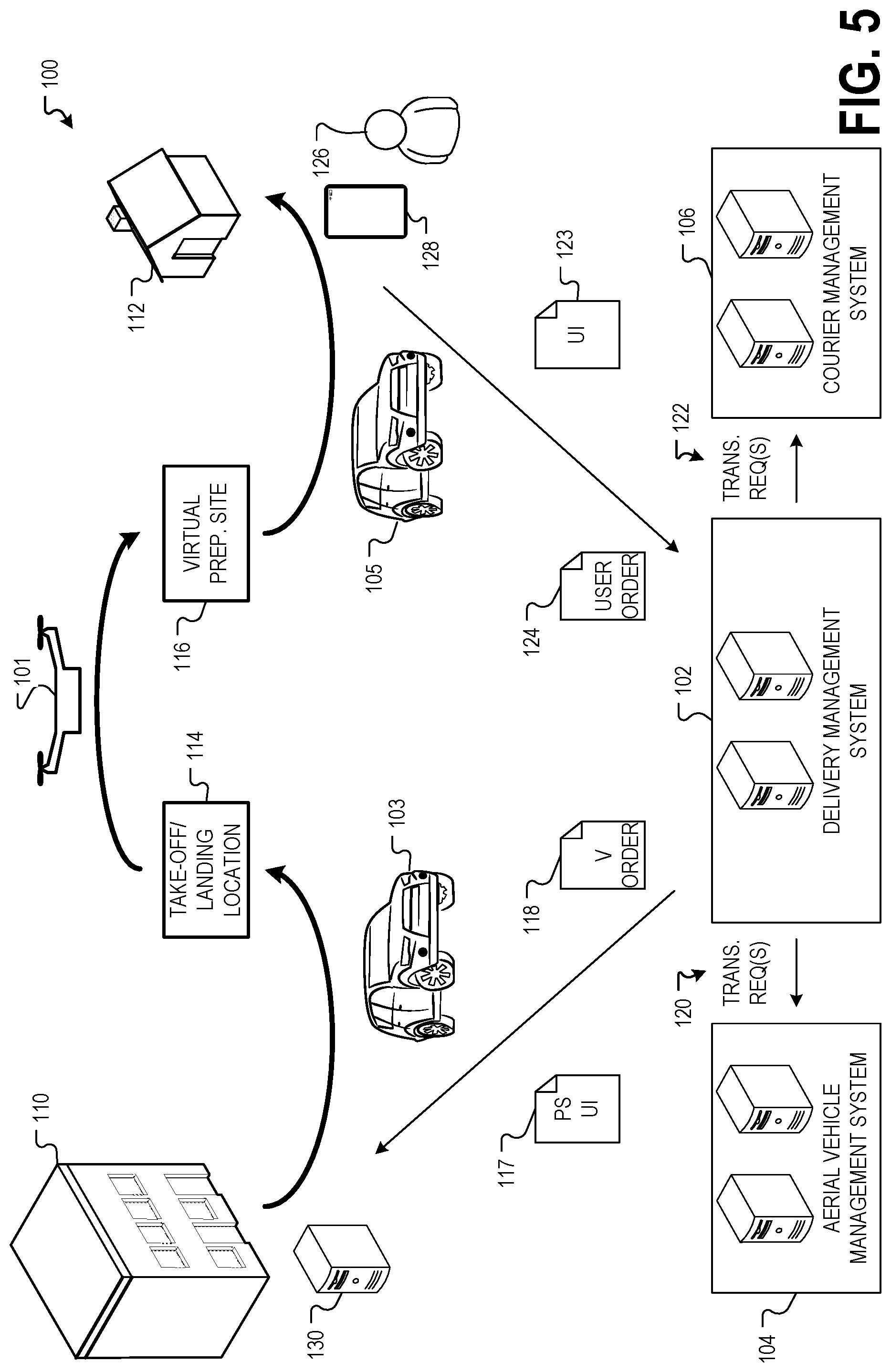 Patent US11775923 Figure 5 – Aerial vehicle delivery of hems