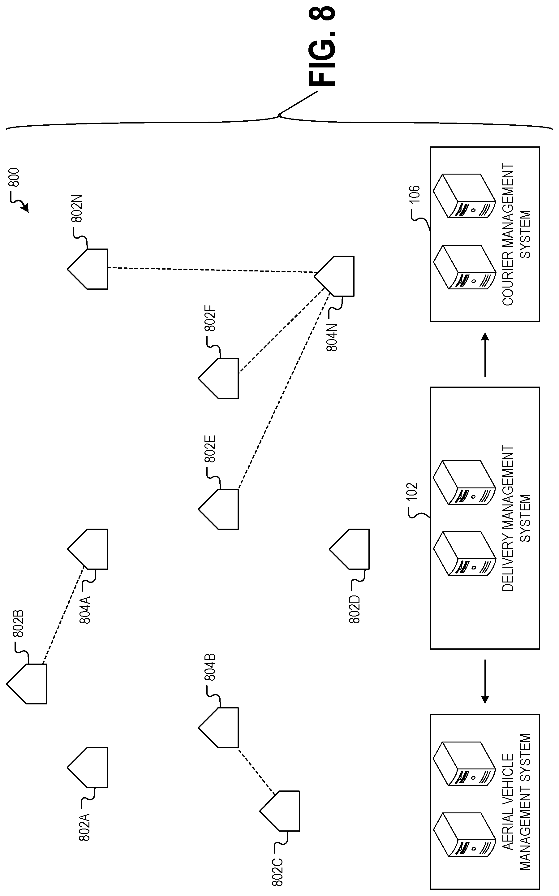 Patent US11775923 Figure 8 – Aerial vehicle delivery of hems