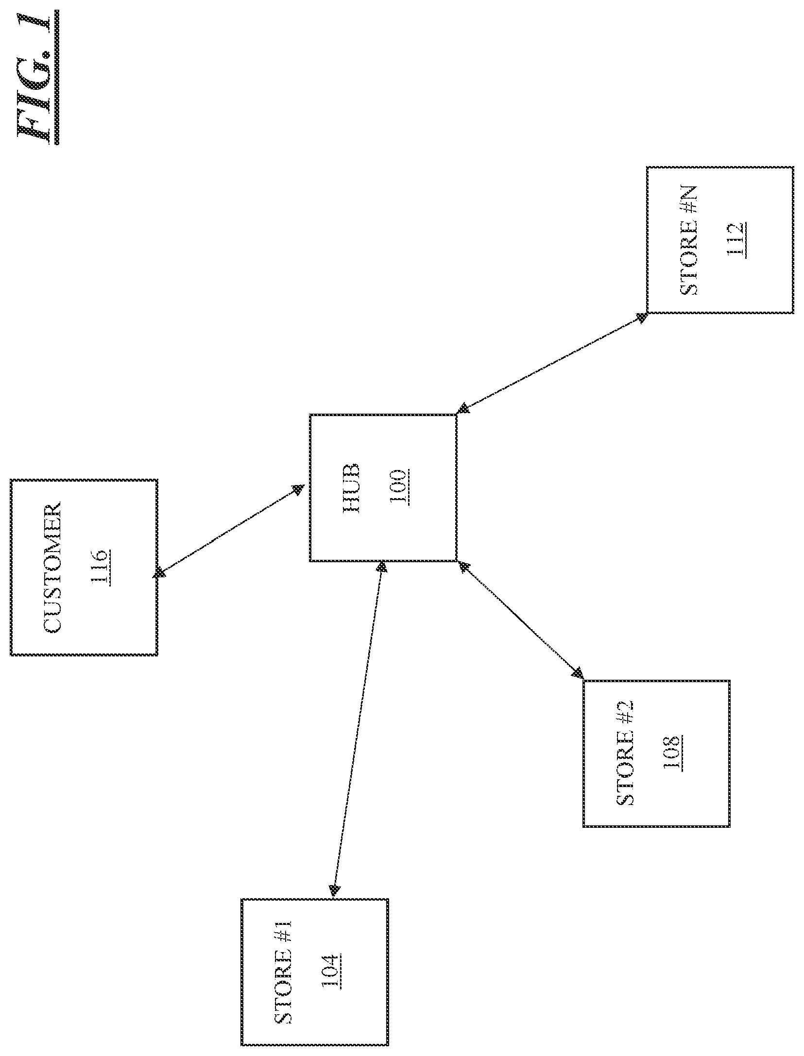 Patent US11775927 — Order fulfillment — Figure 1