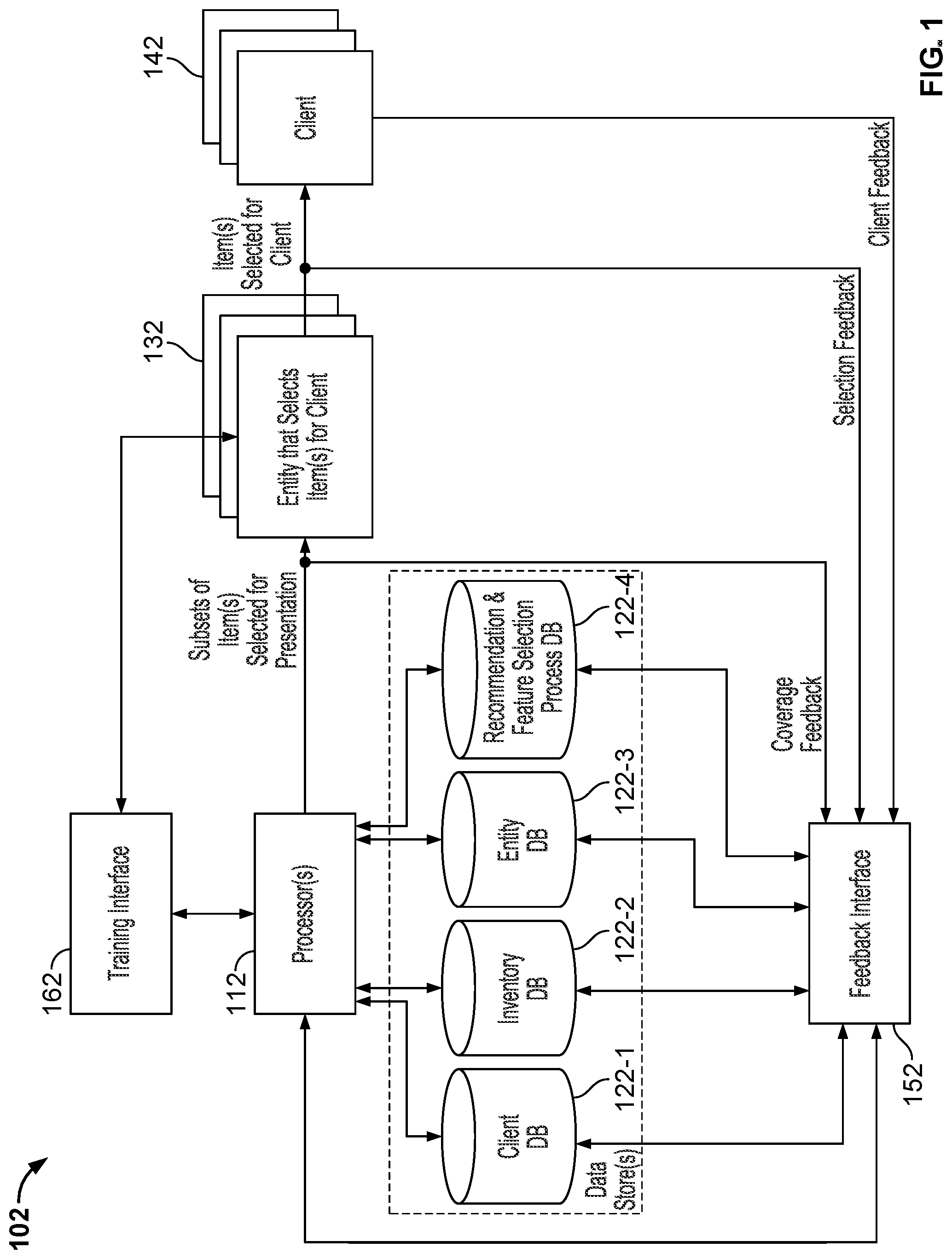 Patent US11775929 — Systems and methods for improving recommendation systems — Figure 1