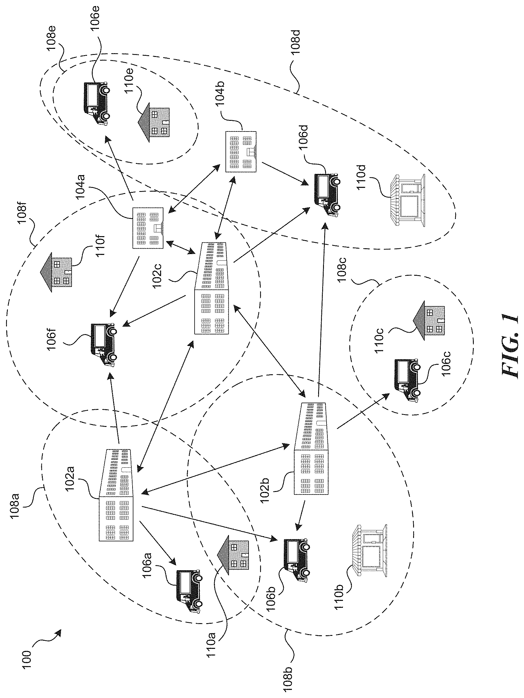 Patent US11775931 — System and associated methods for apportionment of inventory between warehouse nodes to achieve requested service levels — Figure 1