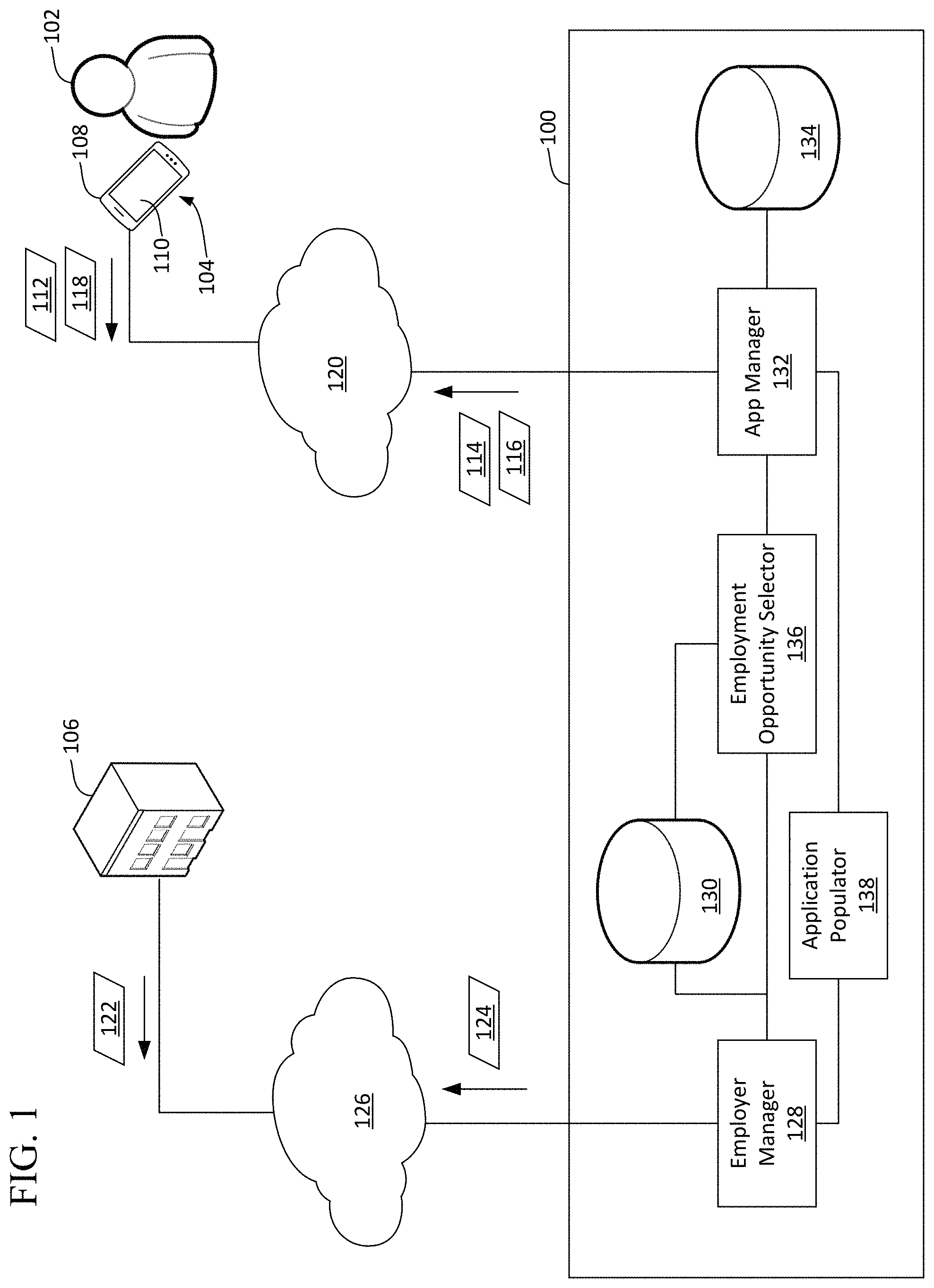 Patent US11775934 — Interactive job recommendation and application submission tools of employment website entities — Figure 1