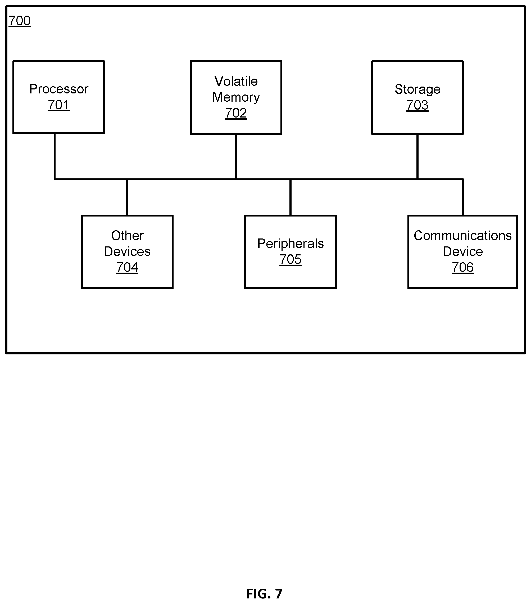 Patent US11775935 Figure 8 – Archiving whiteboard events
