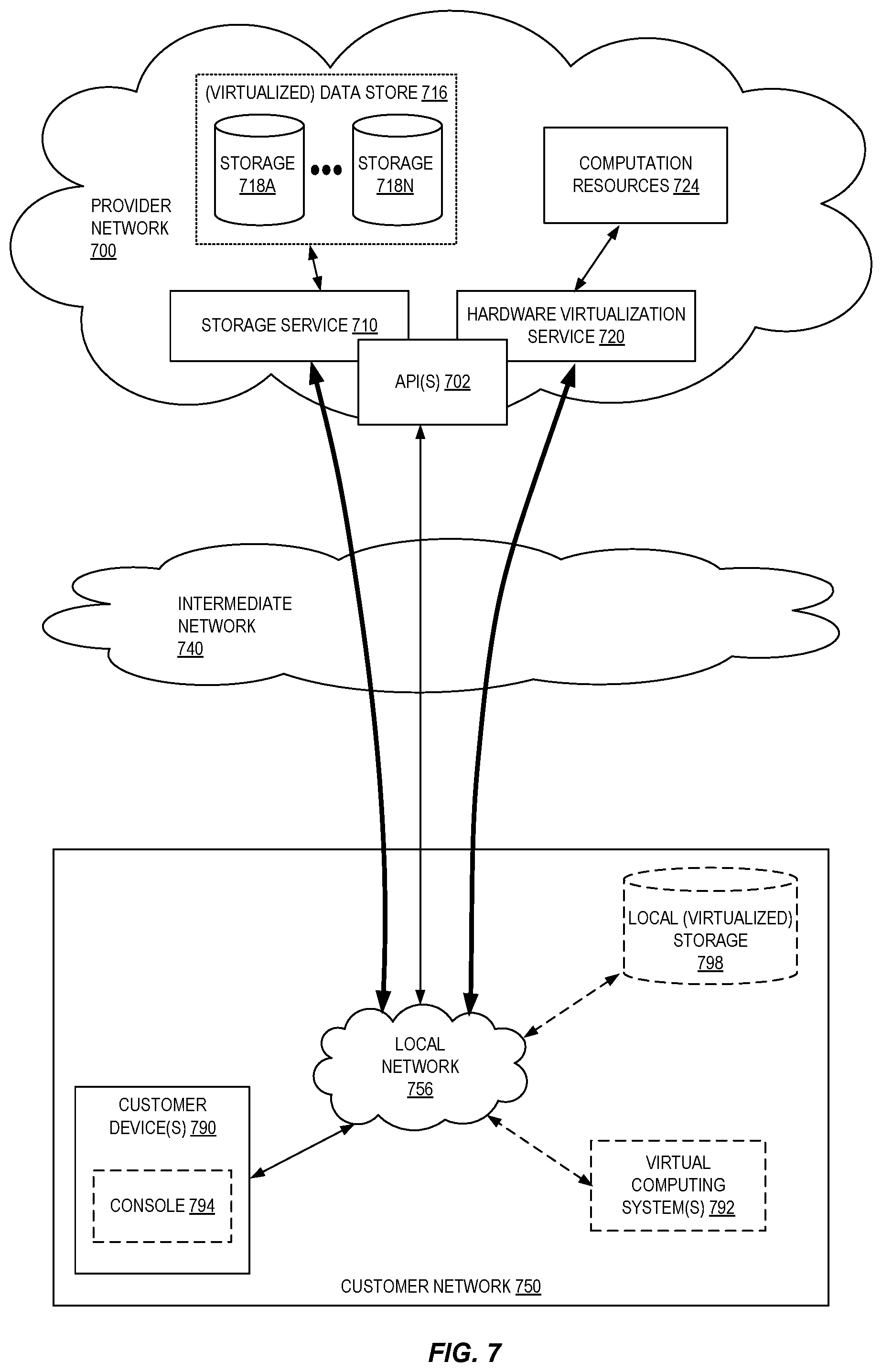 Patent US11775936 Figure 7 – Forecasting long duration floating holidays in online traffic