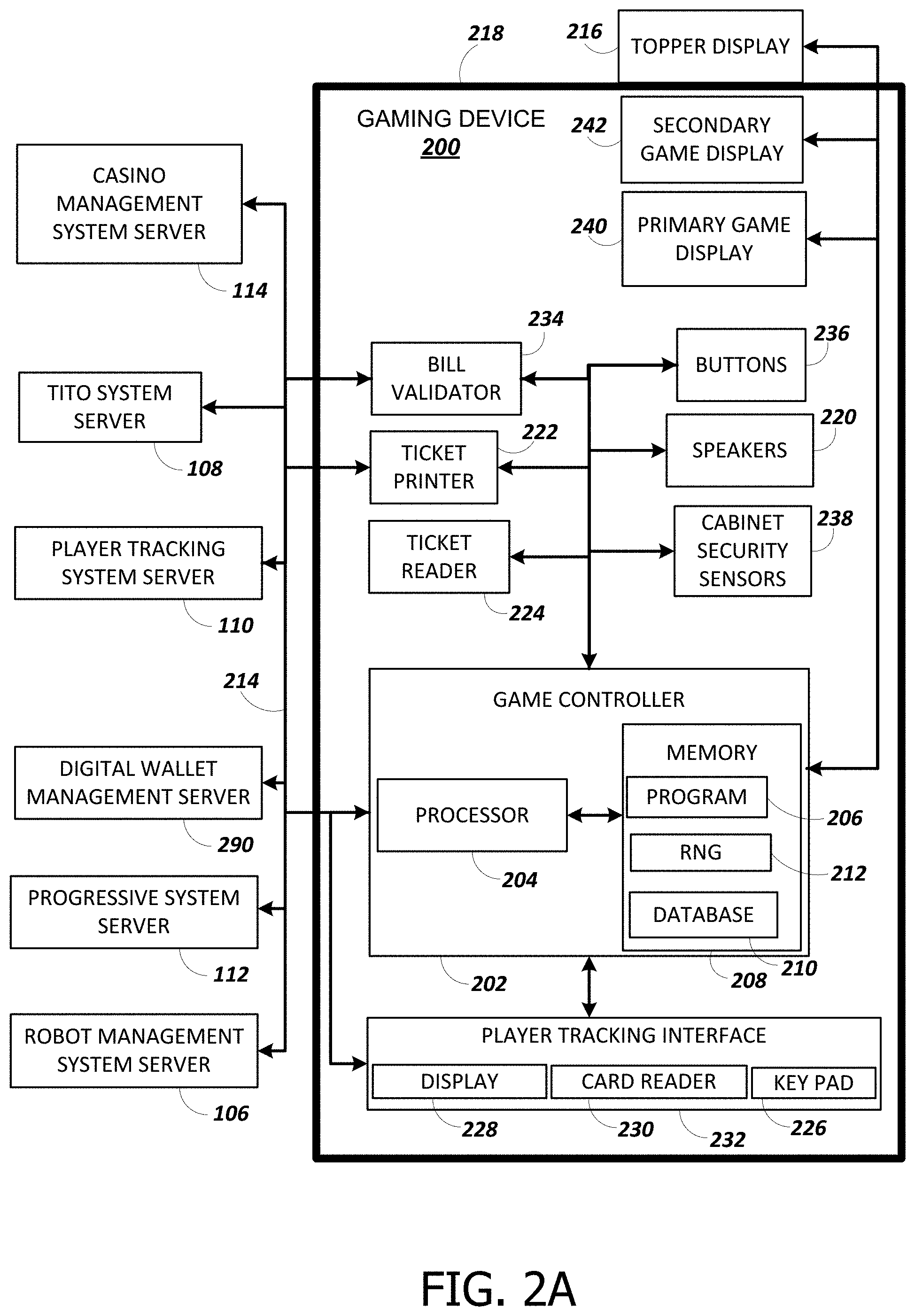 Patent US11775942 Figure 2 – Gaming service automation machine with digital wallet services