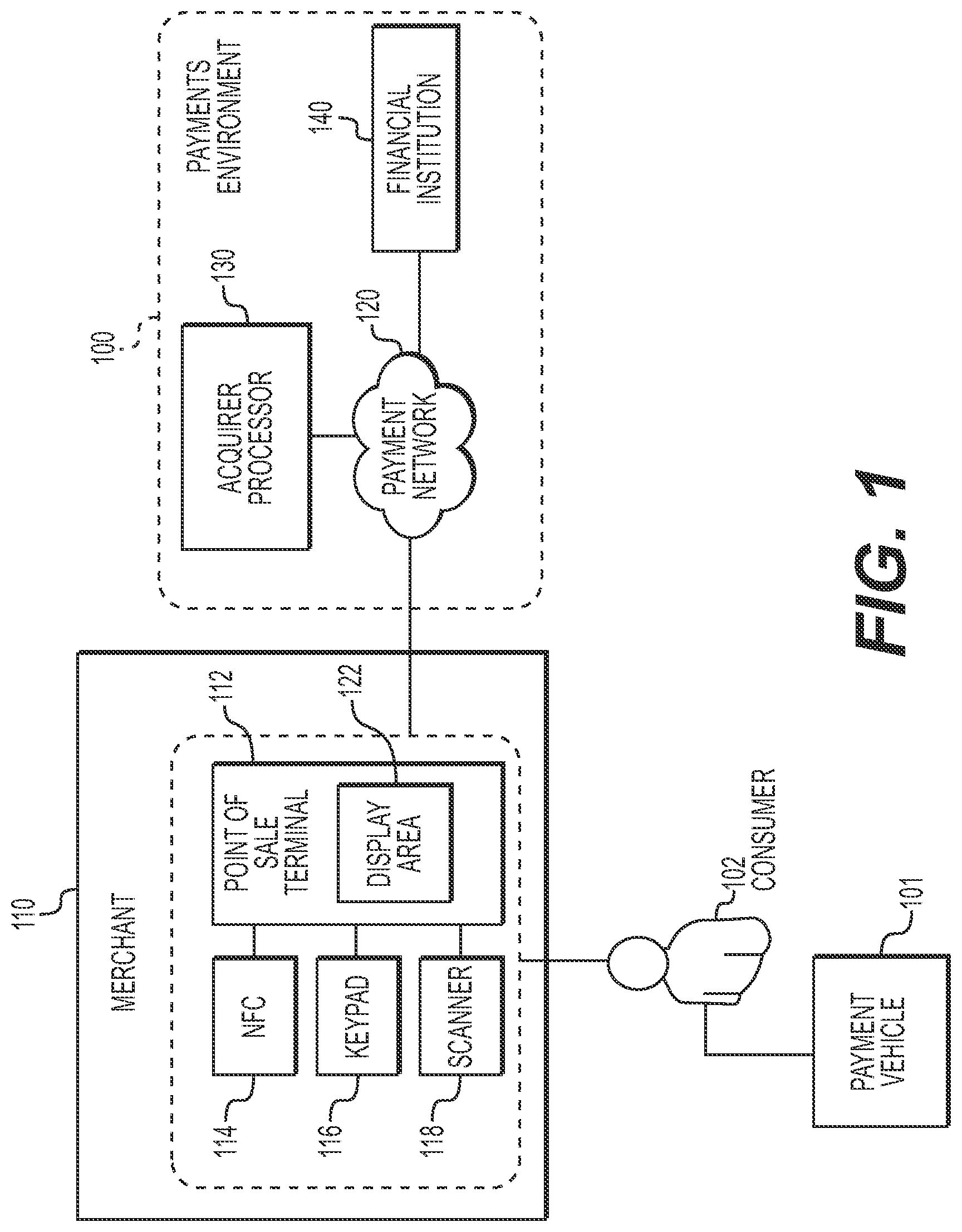 Patent US11775944 — Systems and methods for second tap e-receipt option for NFC-enabled payment vehicles — Figure 1