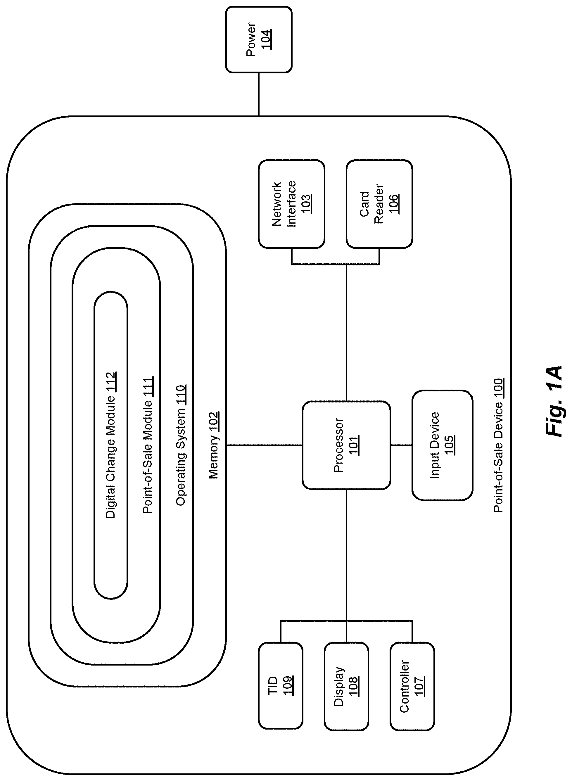 Patent US11775946 — Method and system for digital account management — Figure 1