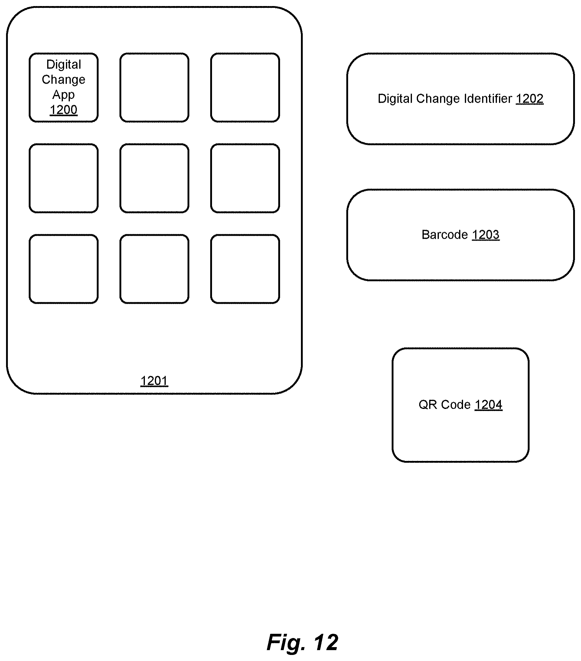 Patent US11775946 Figure 17 – Method and system for digital account management