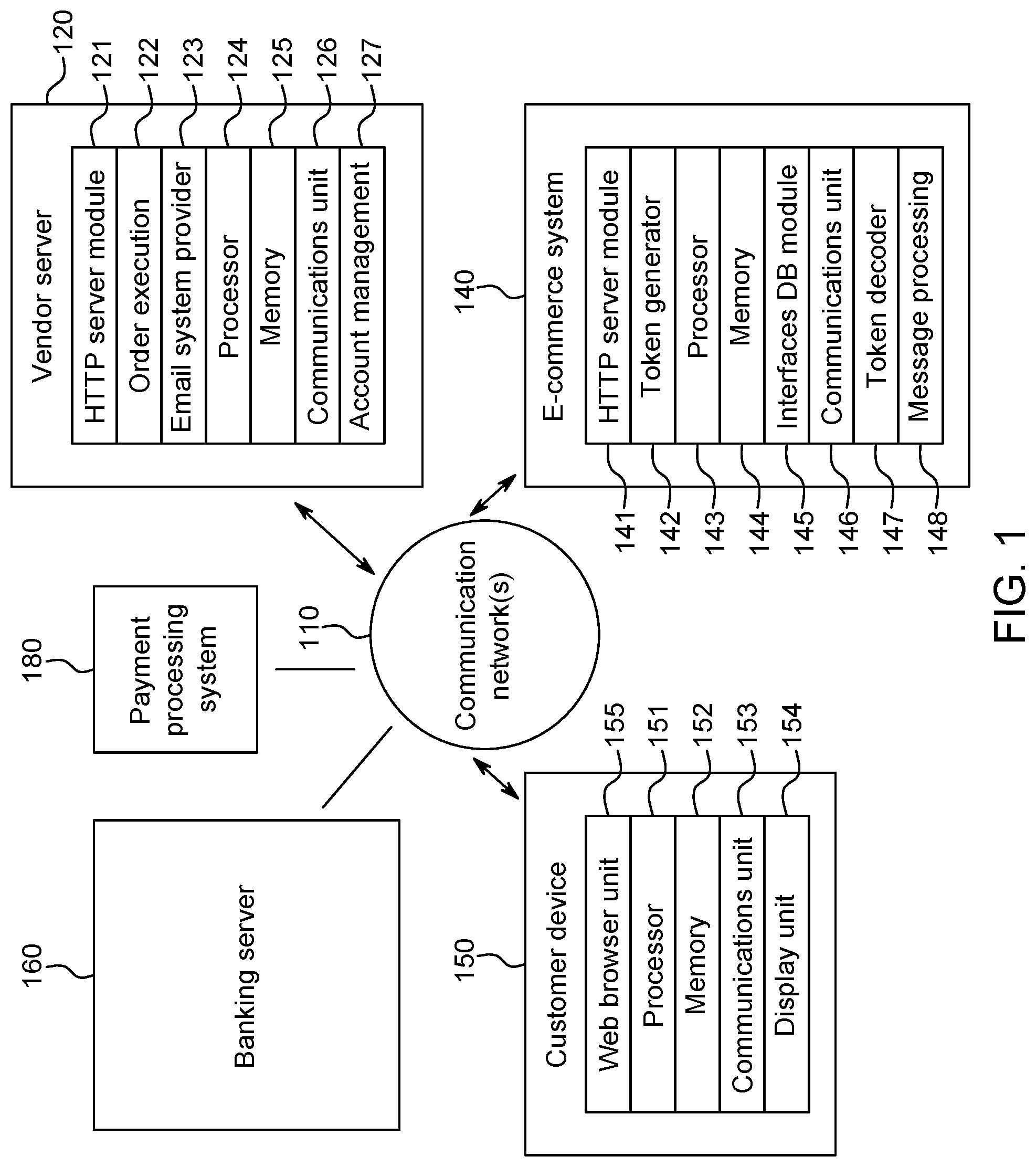 Patent US11775948 — System and method for two-click validation — Figure 1