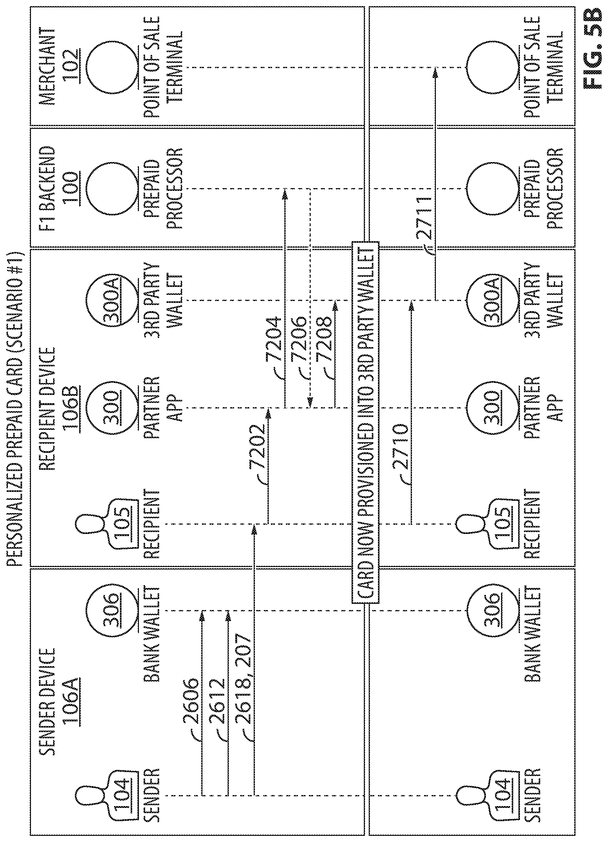 Patent US11775953 Figure 6 – Systems, methods, and devices for secure generation and processing of data sets representing pre-funded payments