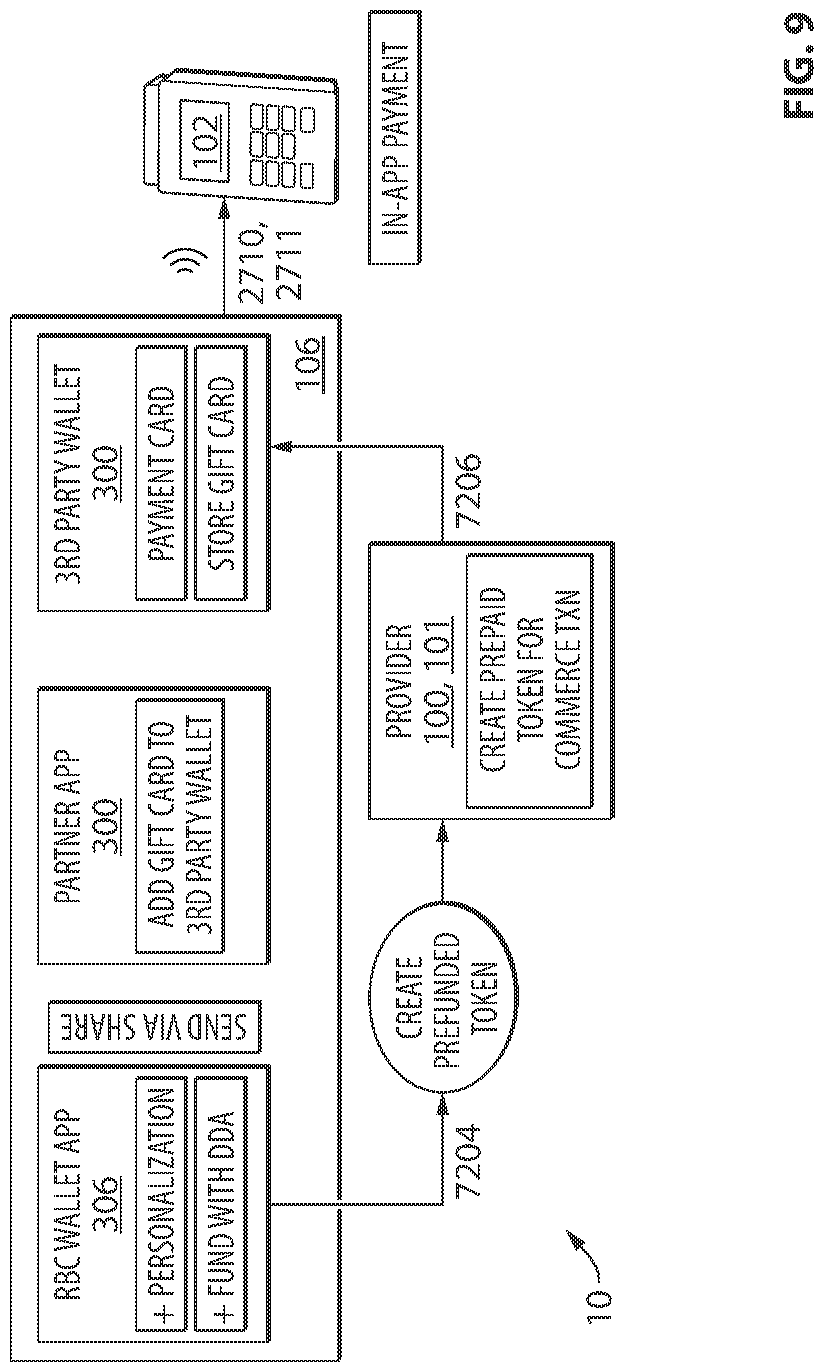 Patent US11775953 Figure 13 – Systems, methods, and devices for secure generation and processing of data sets representing pre-funded payments