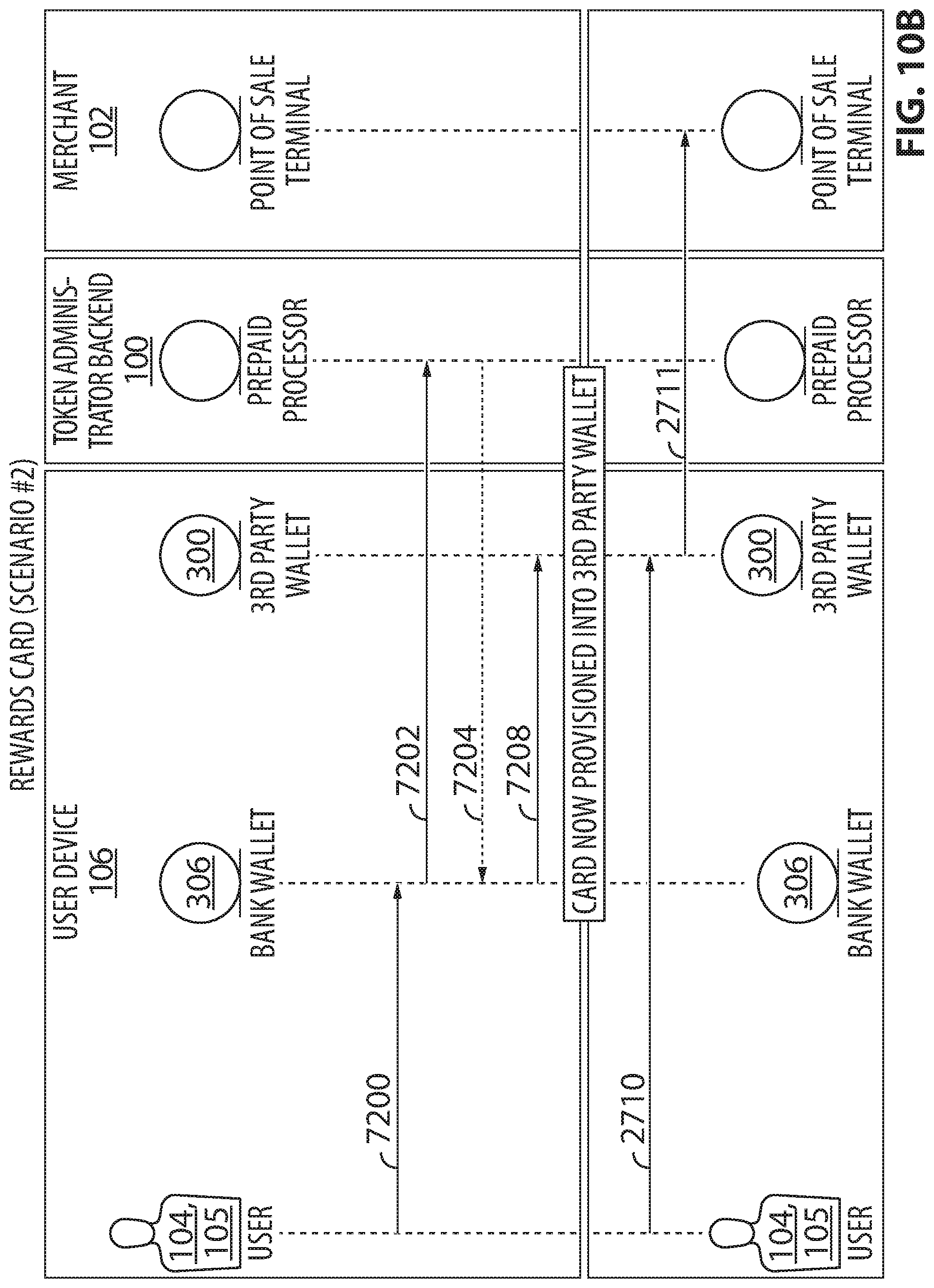 Patent US11775953 Figure 15 – Systems, methods, and devices for secure generation and processing of data sets representing pre-funded payments