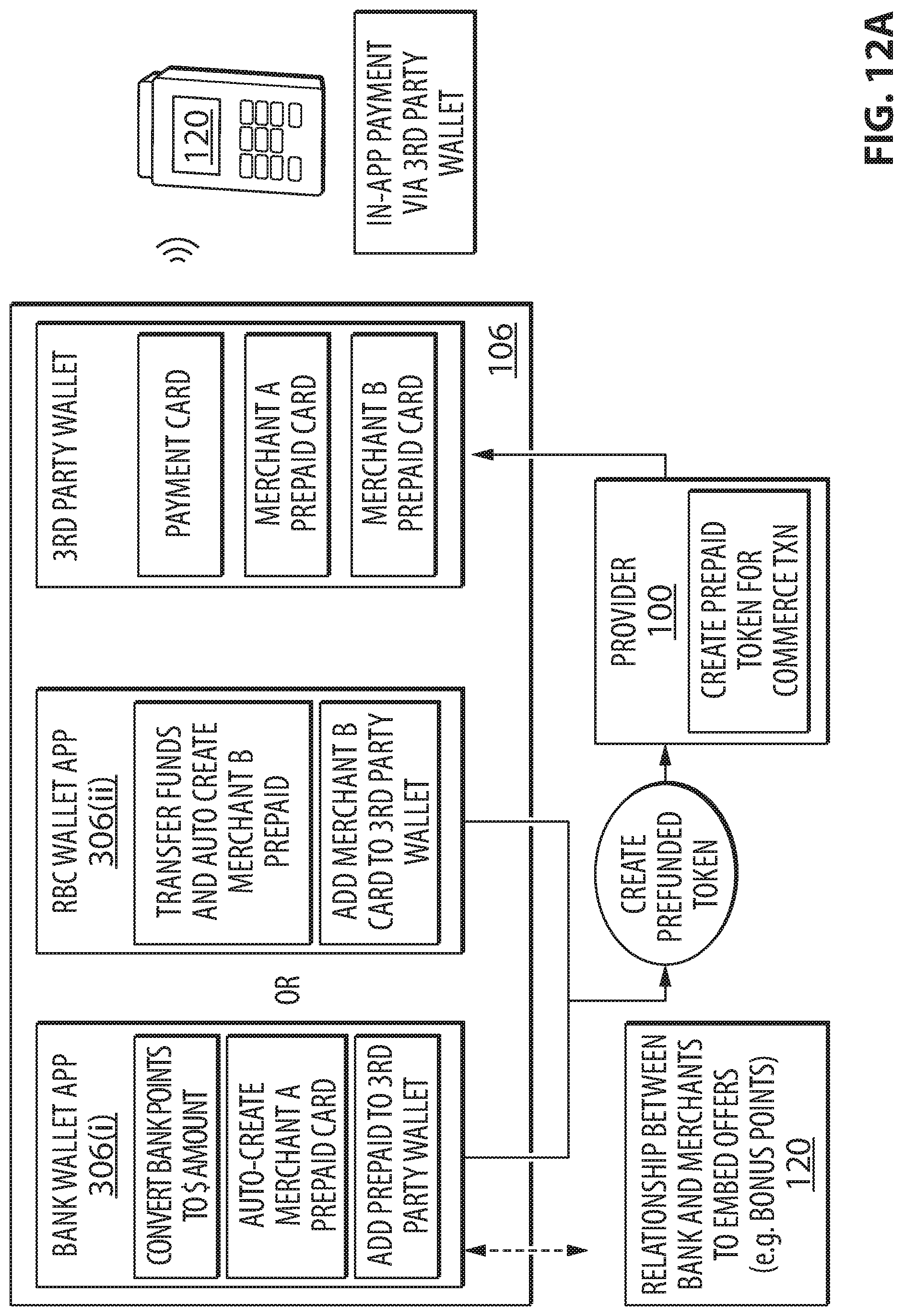 Patent US11775953 Figure 18 – Systems, methods, and devices for secure generation and processing of data sets representing pre-funded payments