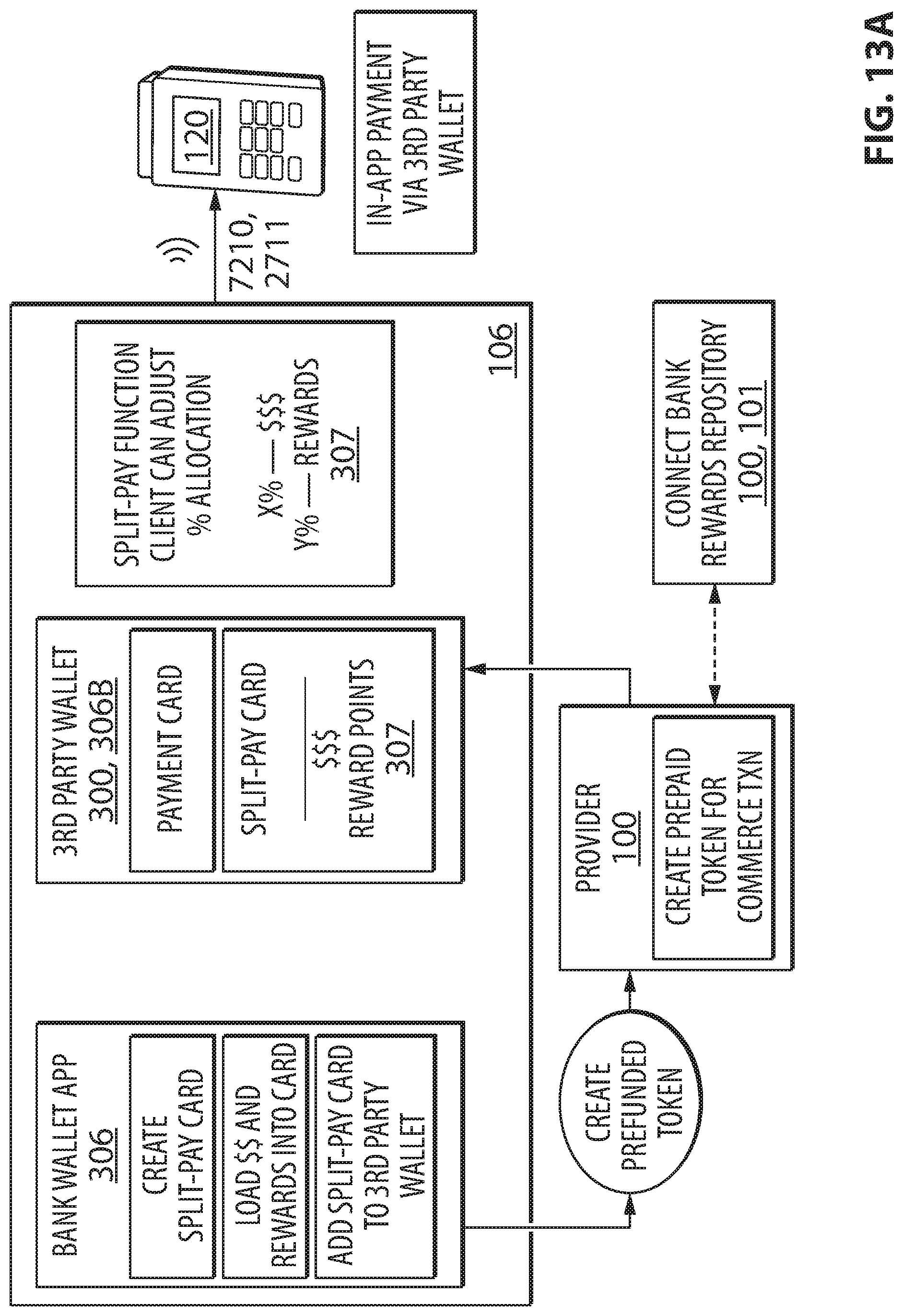 Patent US11775953 Figure 20 – Systems, methods, and devices for secure generation and processing of data sets representing pre-funded payments