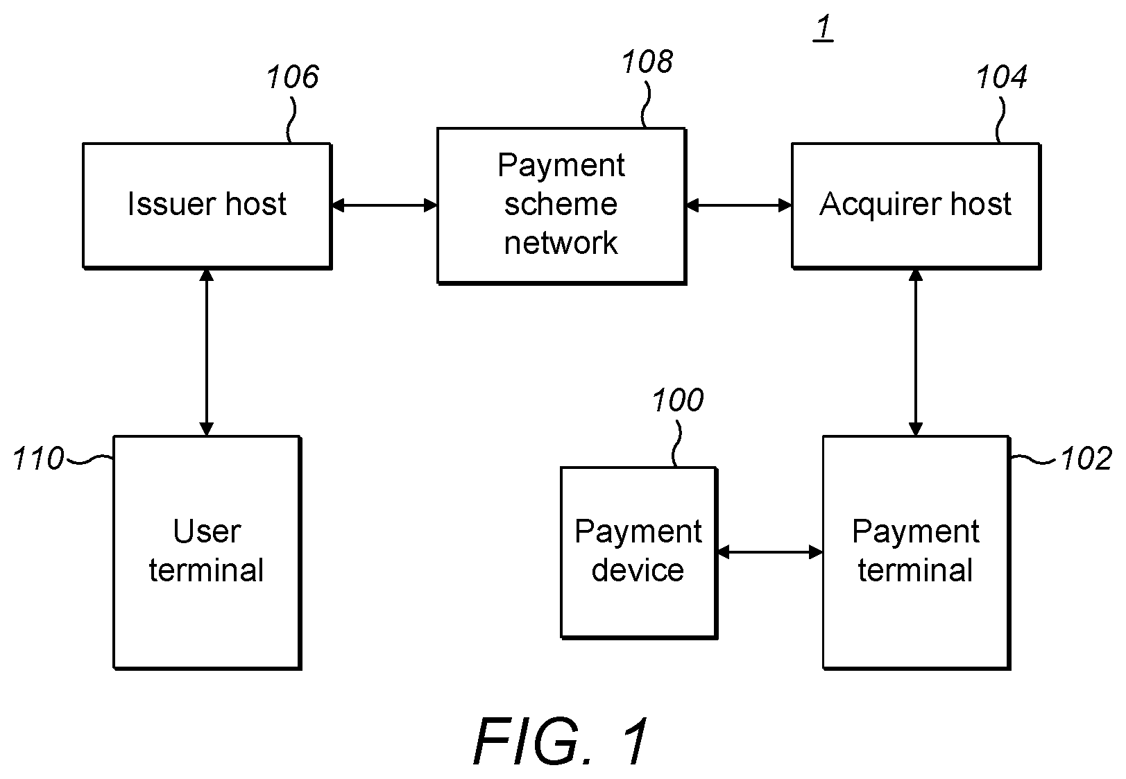 Patent US11775959 Figure 1 – Transaction authorization
