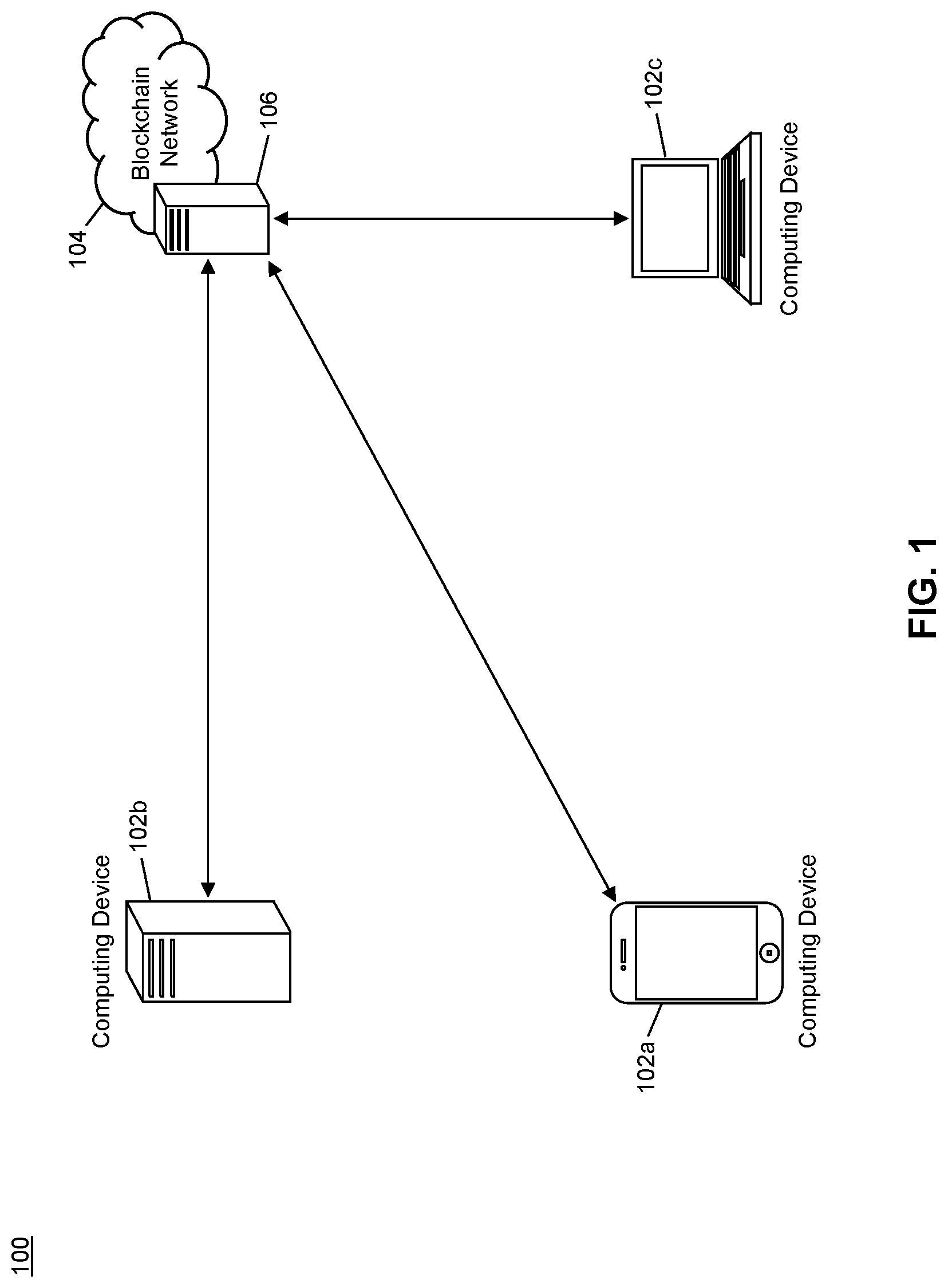 Patent US11775962 — Method and system for improved blockchain performance through aggregation — Figure 1