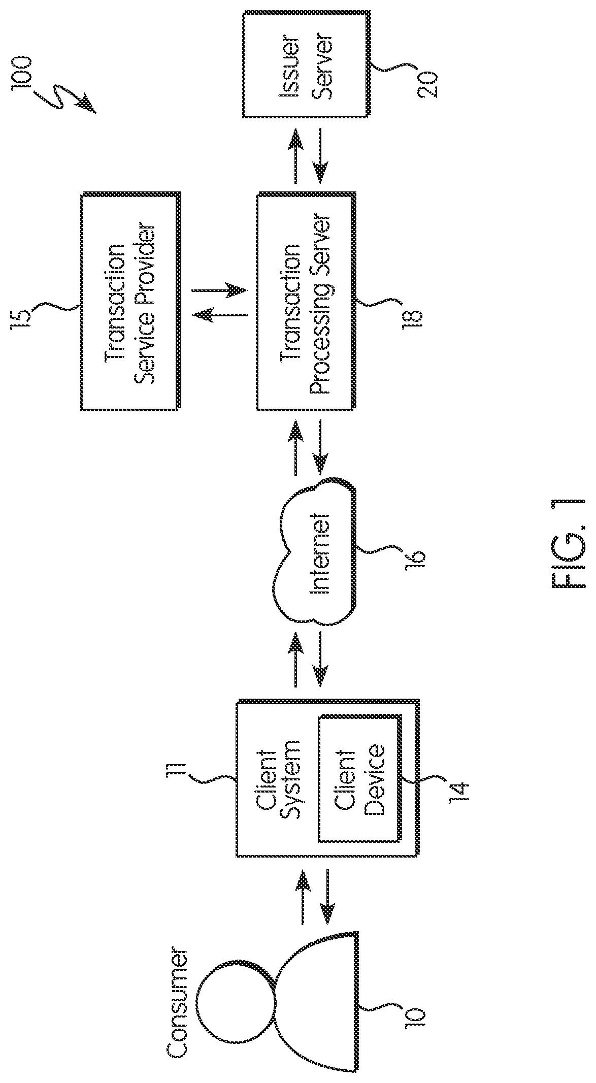 Patent US11775966 — System, method, and computer program product for maintaining transaction integrity over public networks — Figure 1